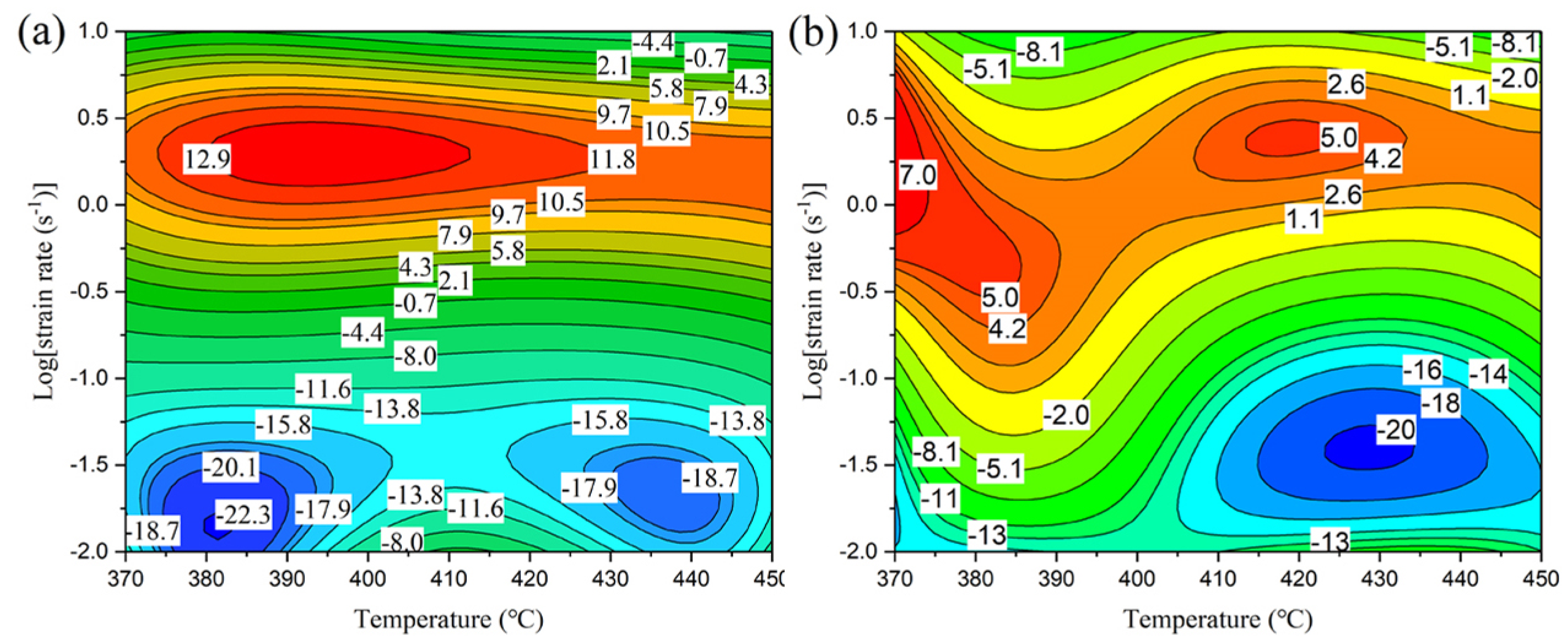 Materials 12 00311 g003