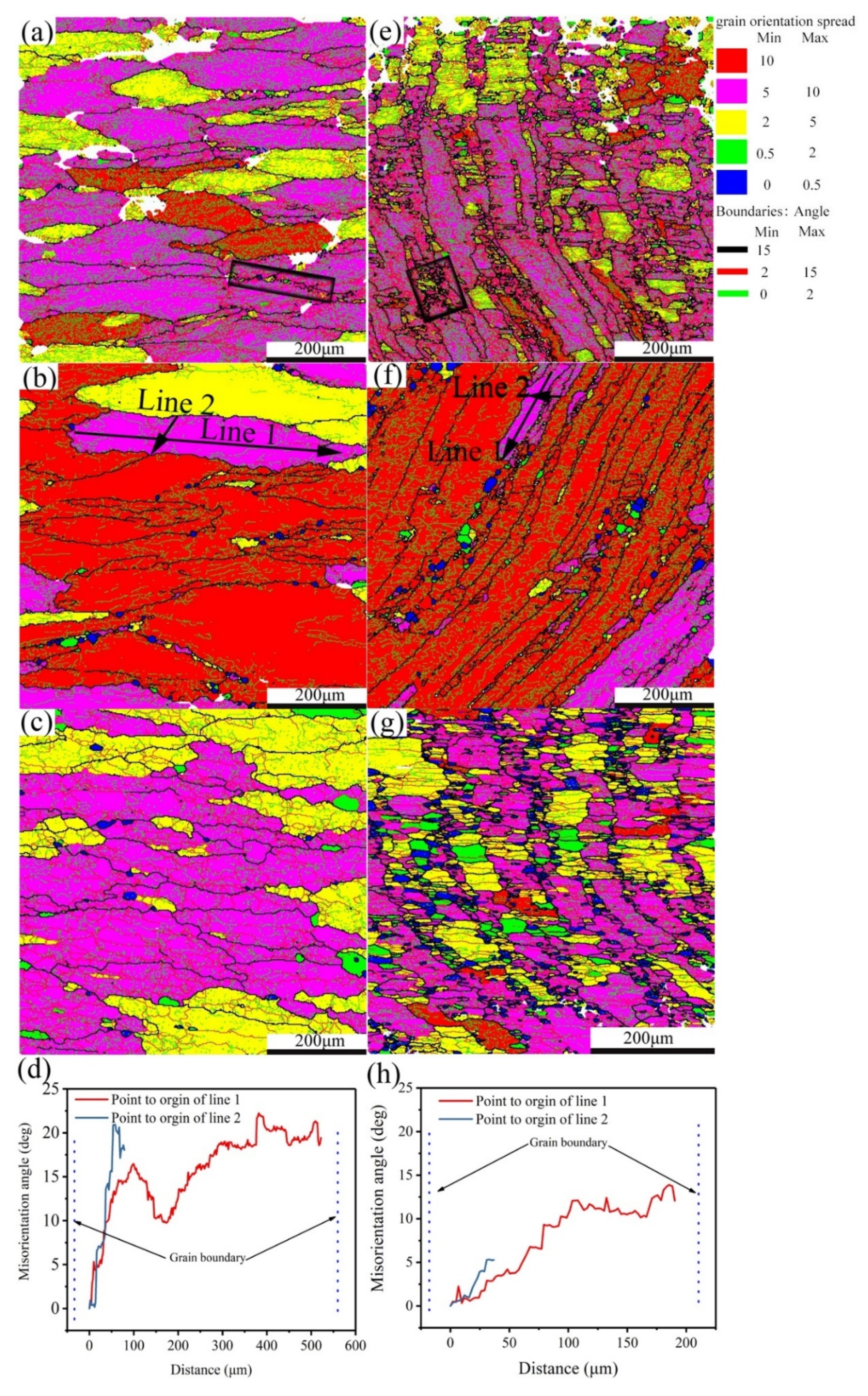 Materials 12 00311 g006