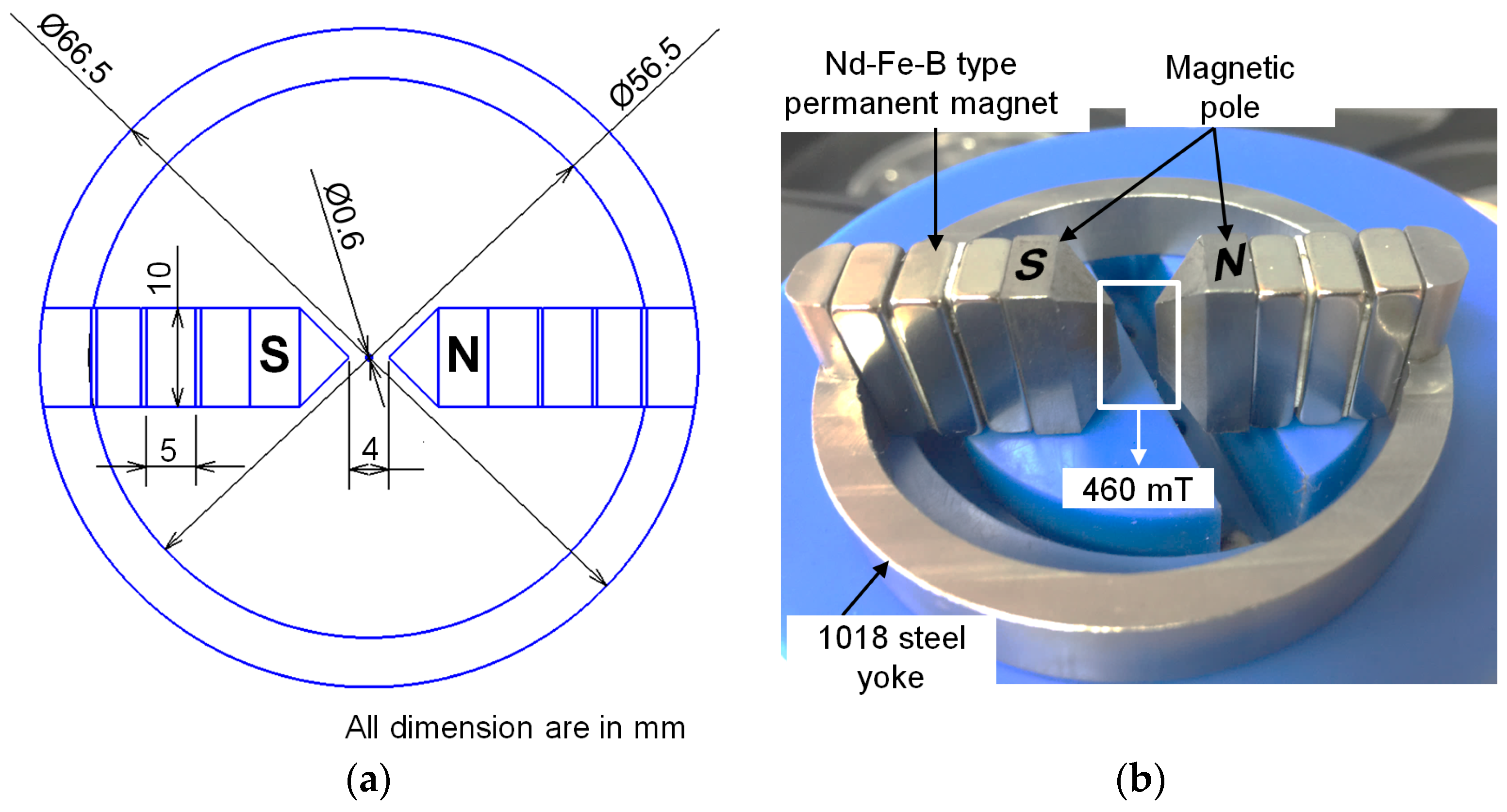 Materials 12 00312 g003