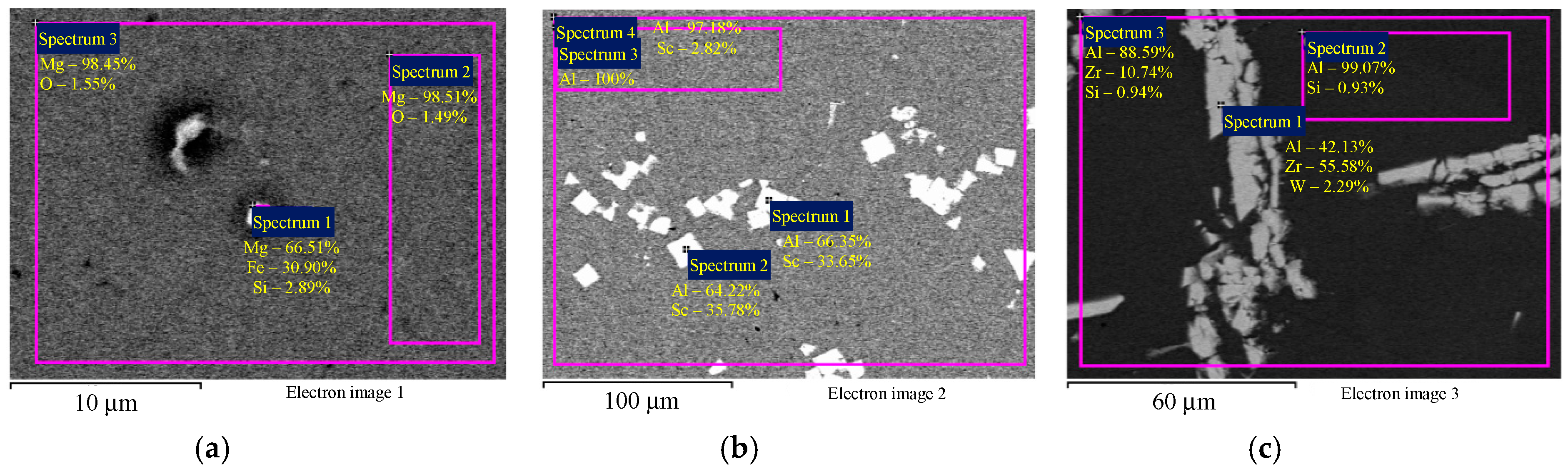 Materials 12 00316 g002