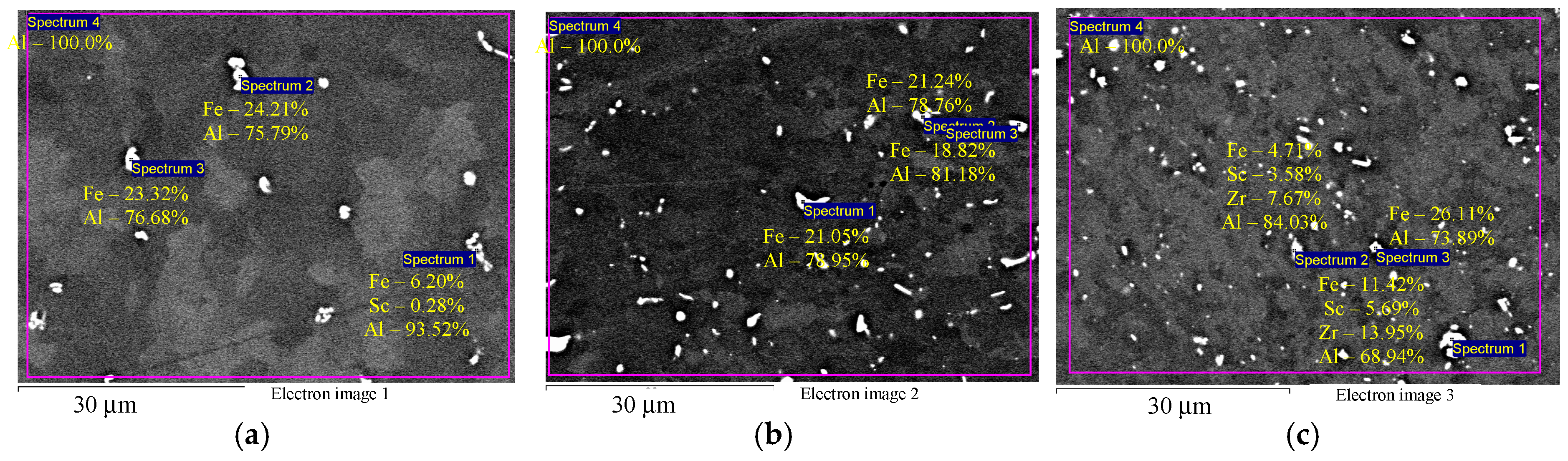Materials 12 00316 g003