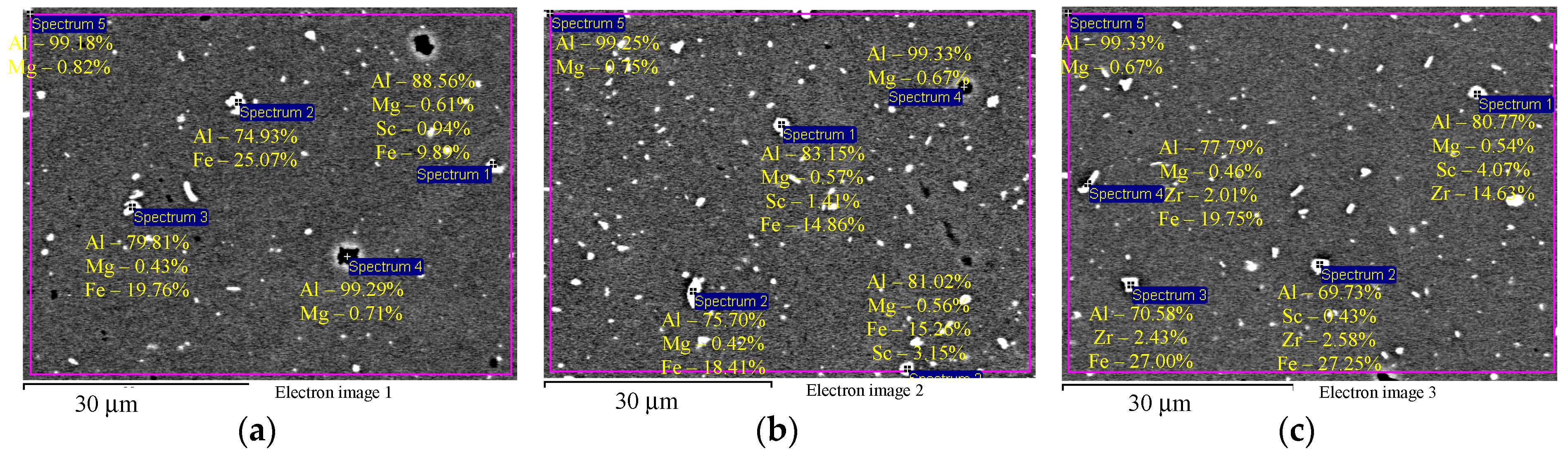 Materials 12 00316 g004