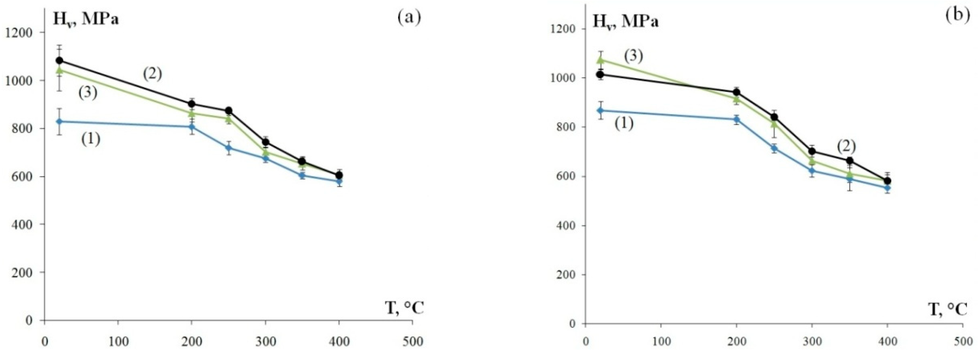 Materials 12 00316 g005