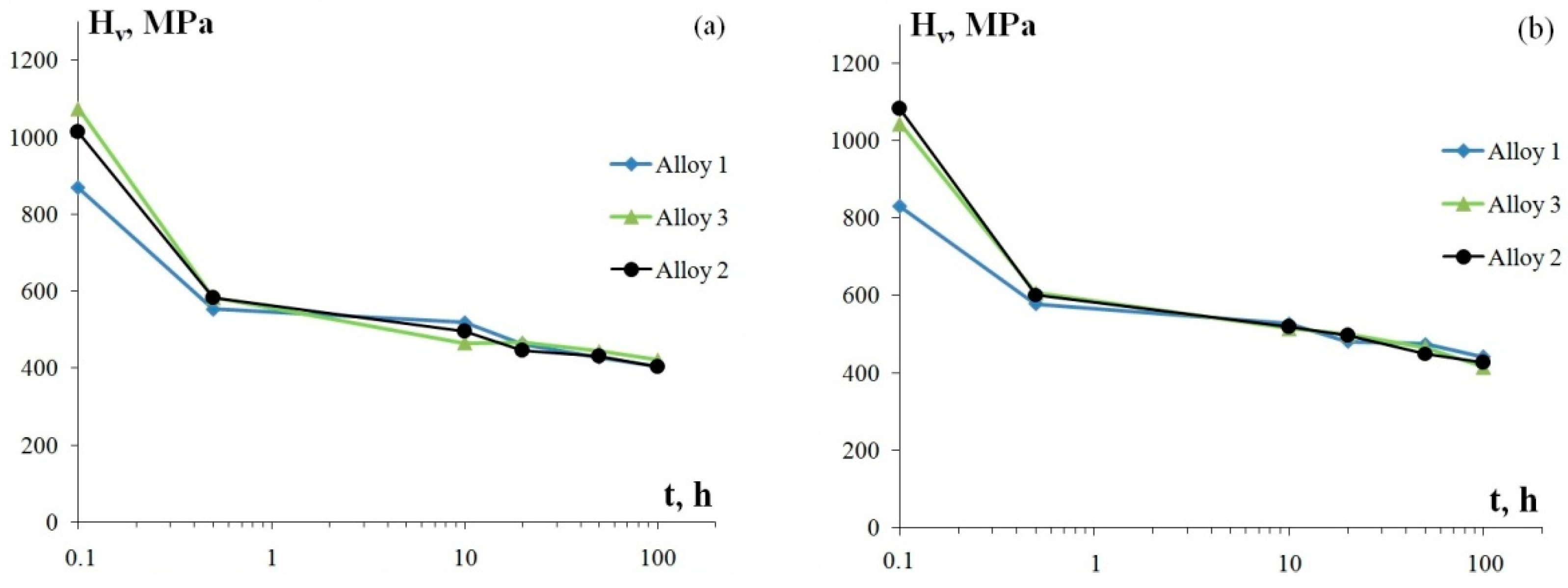 Materials 12 00316 g006