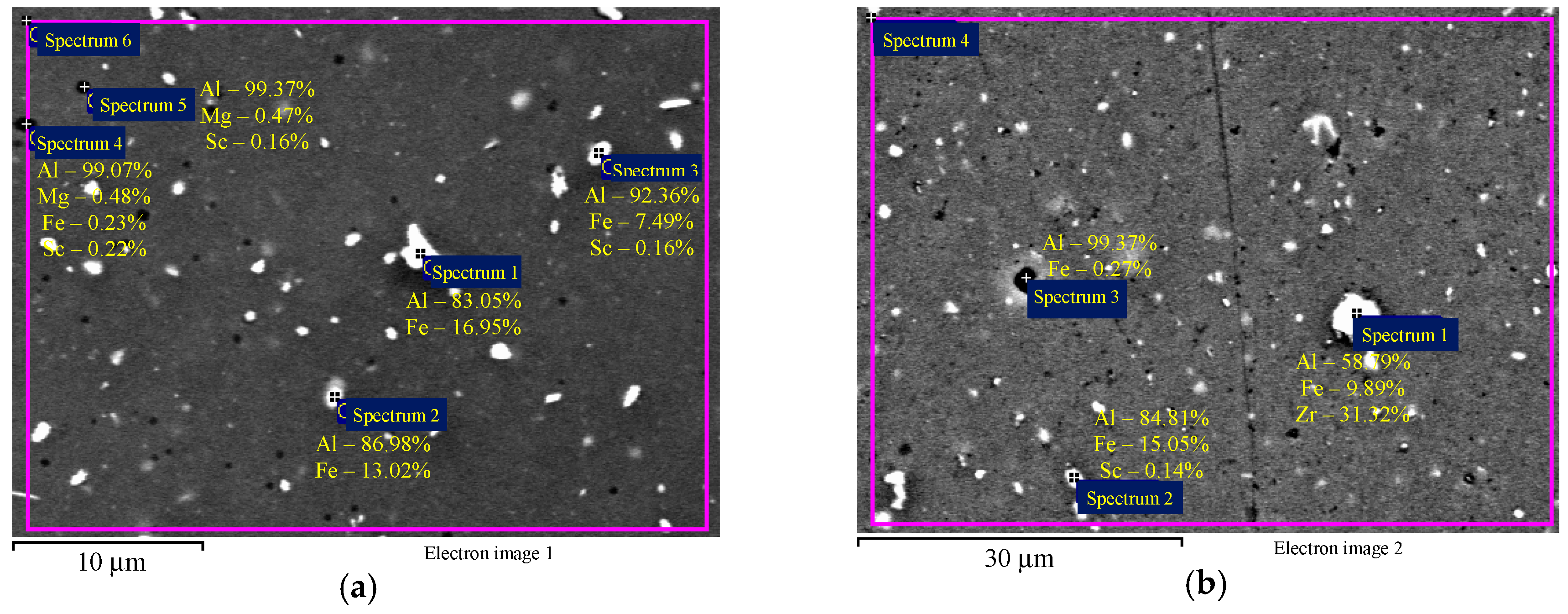 Materials 12 00316 g009