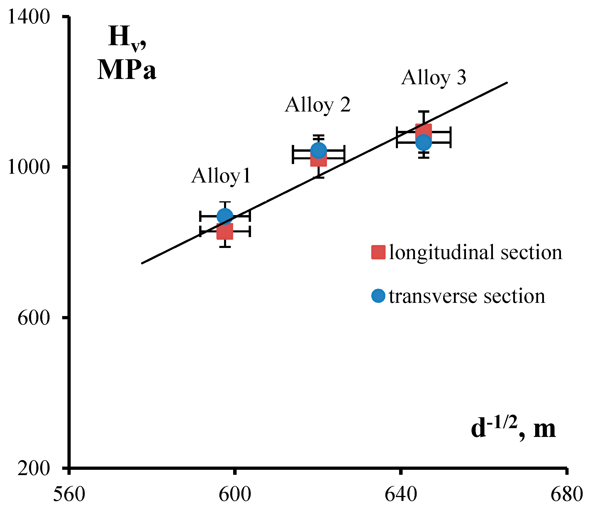 Materials 12 00316 g011