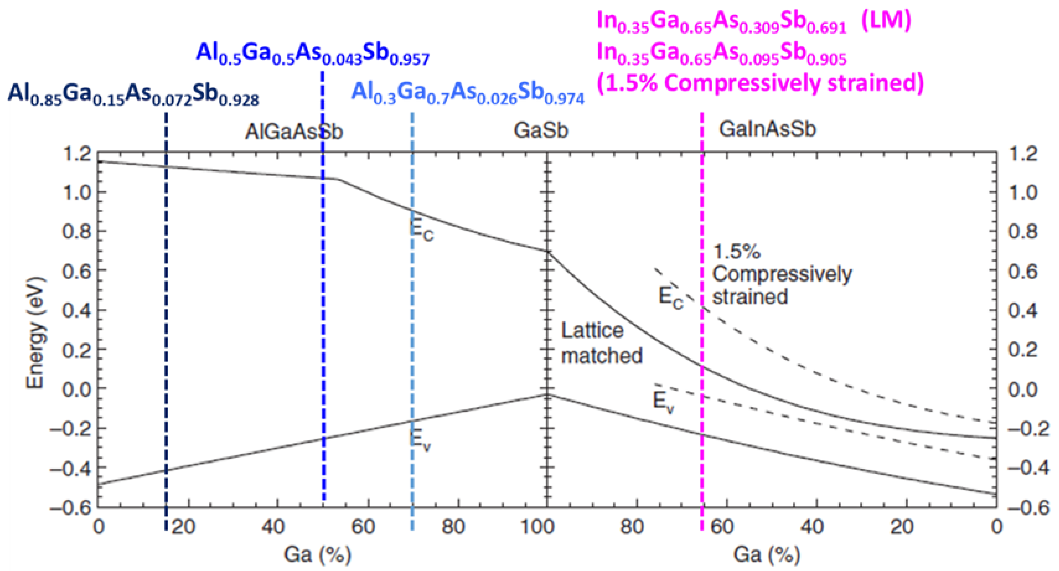 Materials 12 00317 g001