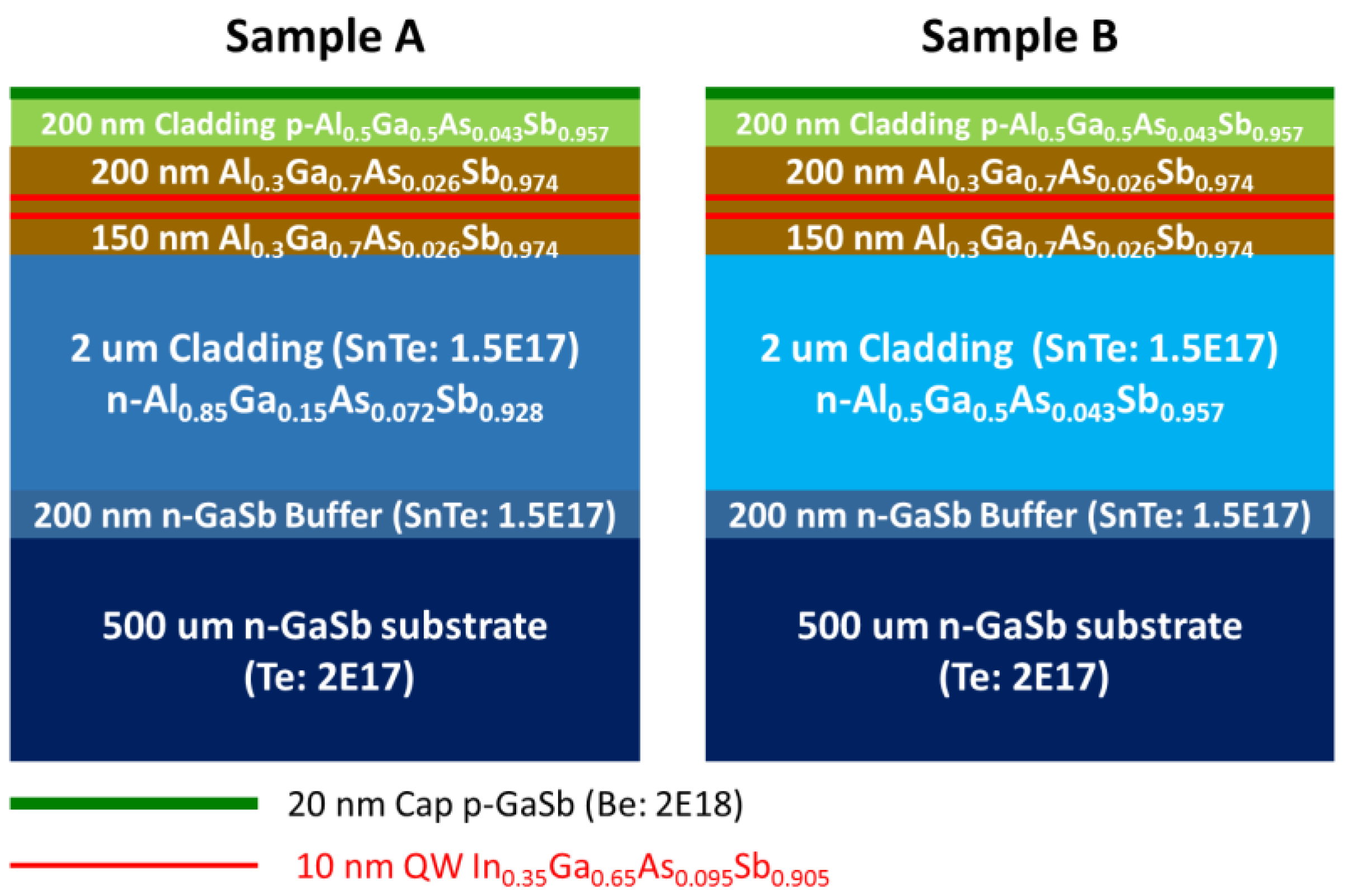Materials 12 00317 g002