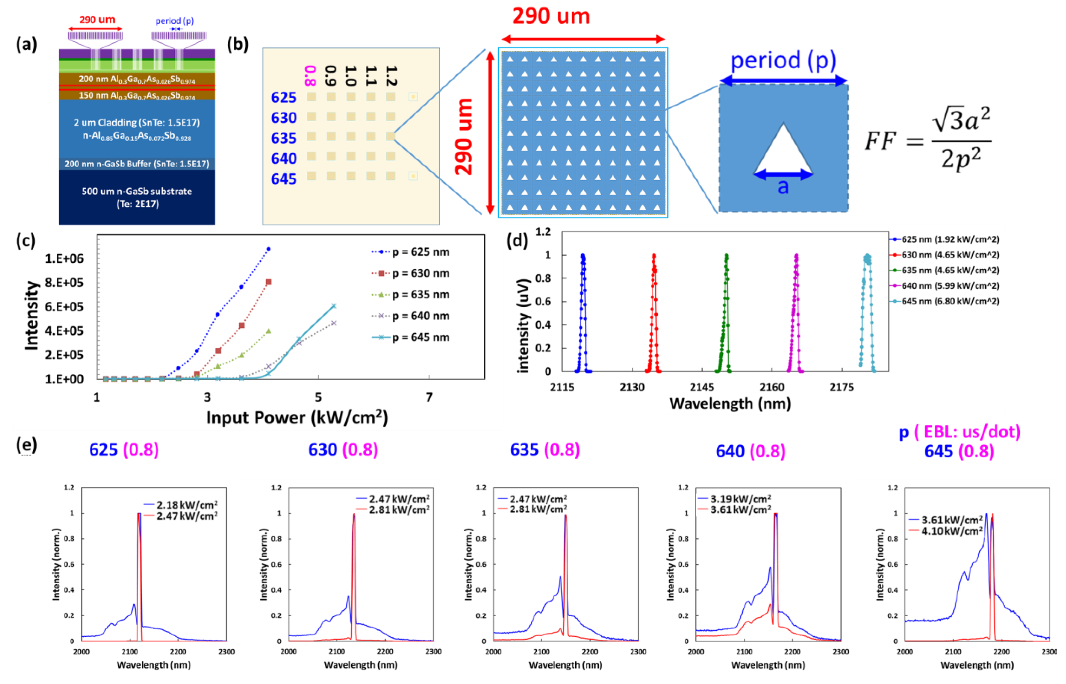 Materials 12 00317 g006