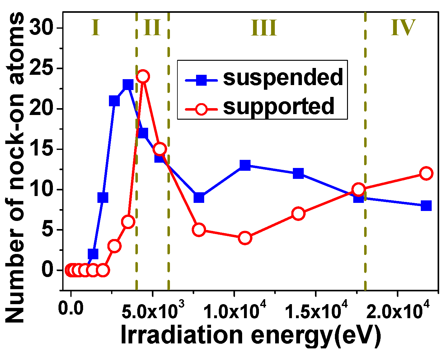 Materials 12 00319 g005