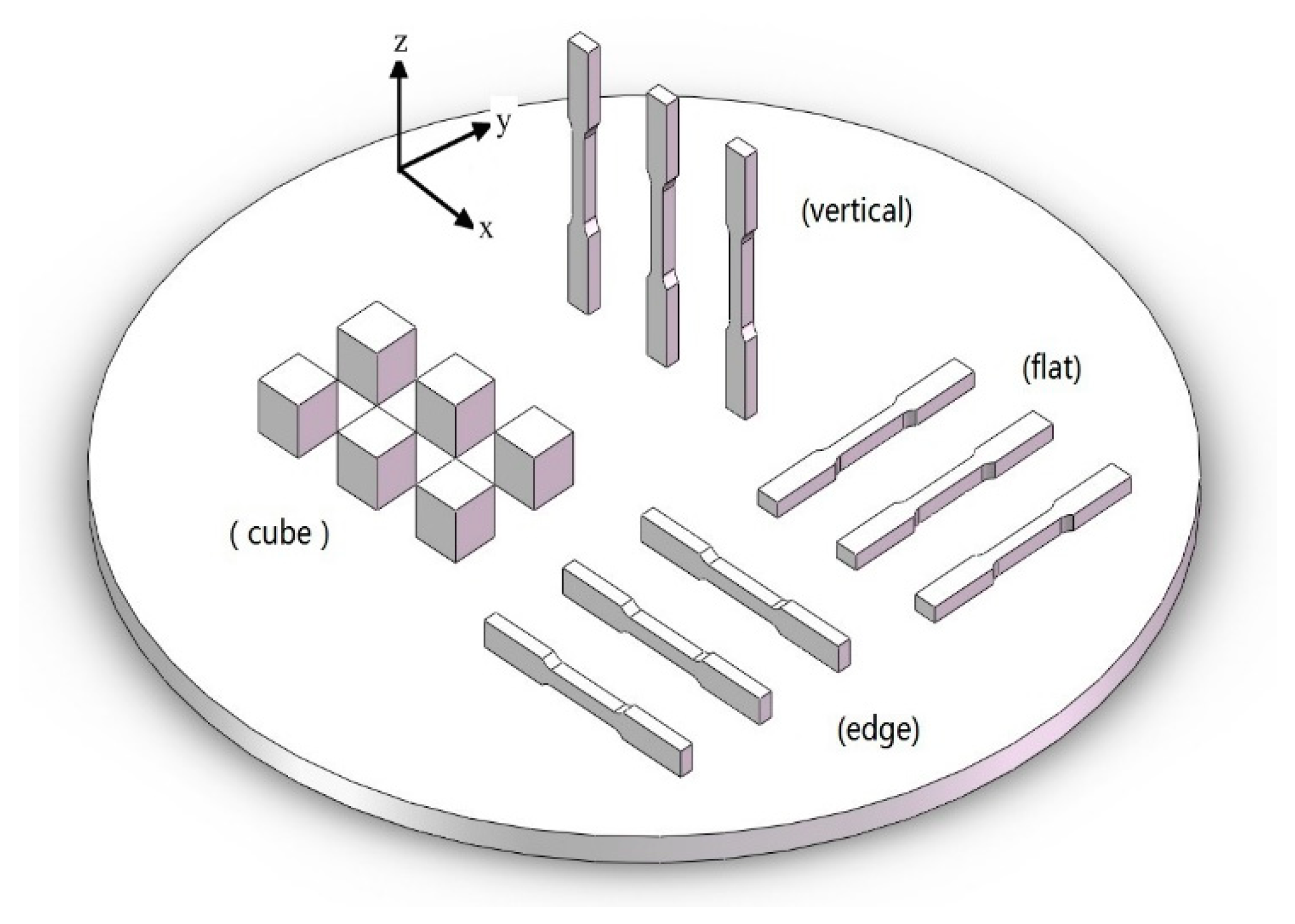 Materials 12 00321 g001
