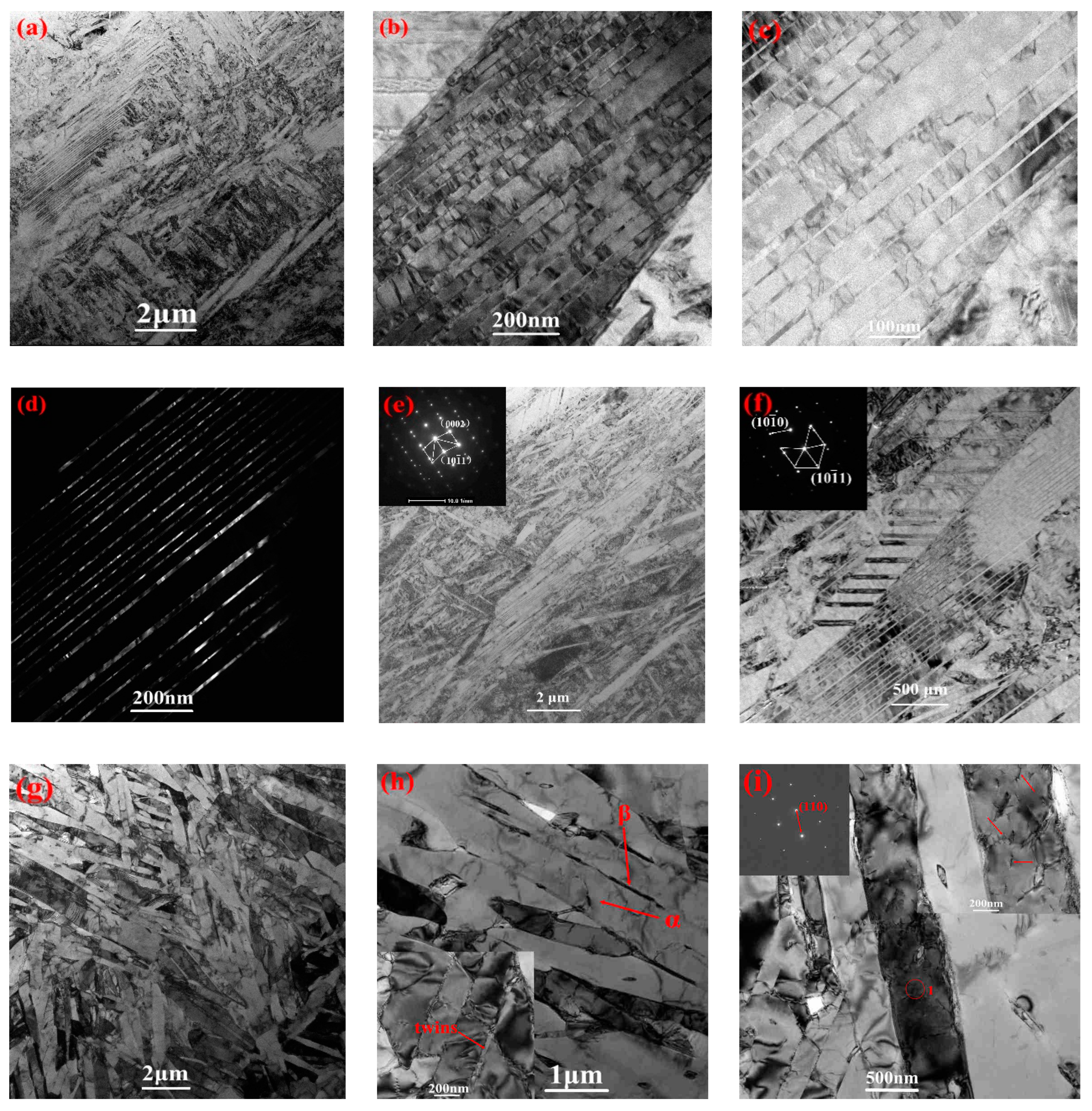 Materials 12 00321 g006