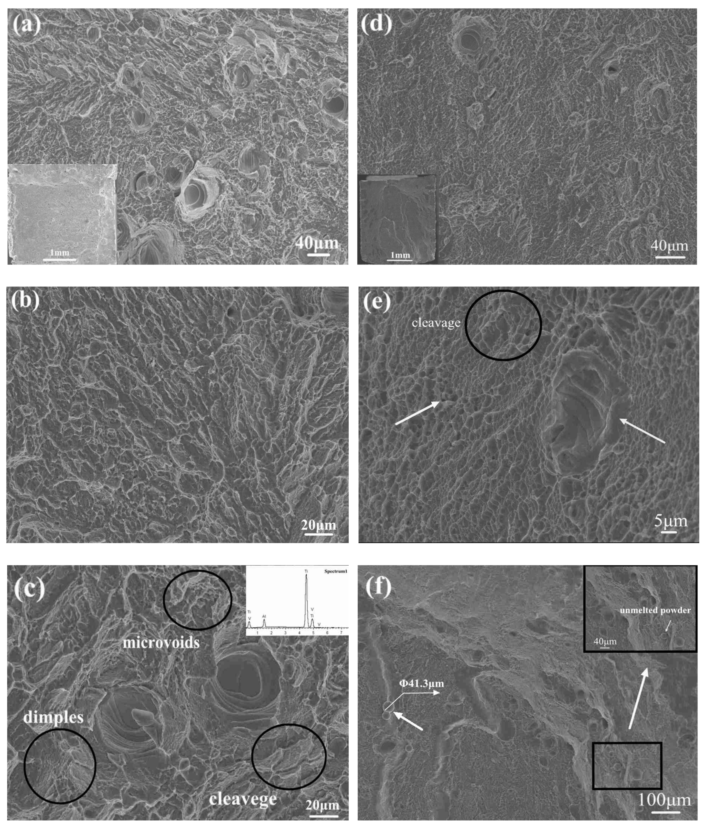 Materials 12 00321 g008