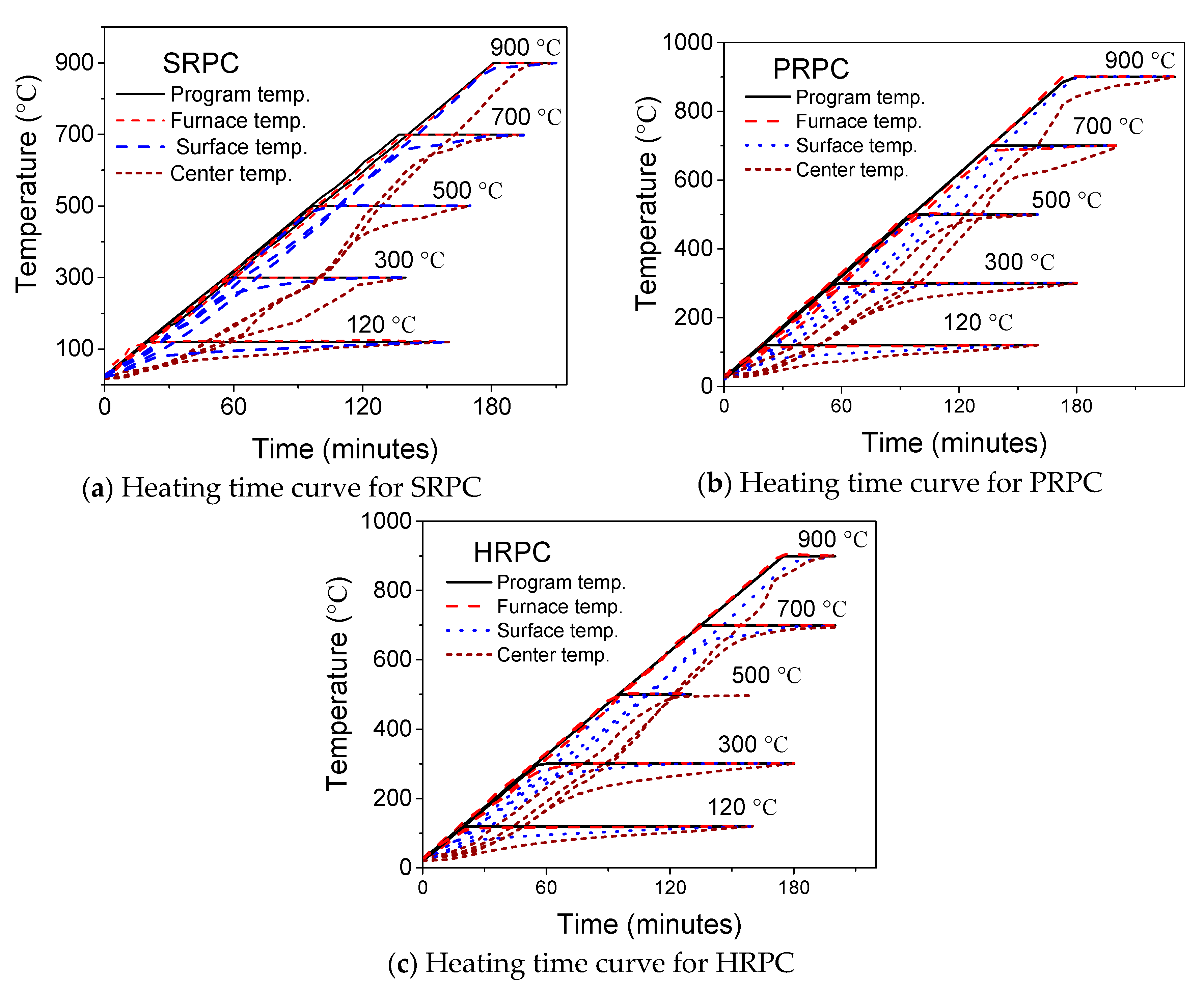 Materials 12 00329 g002