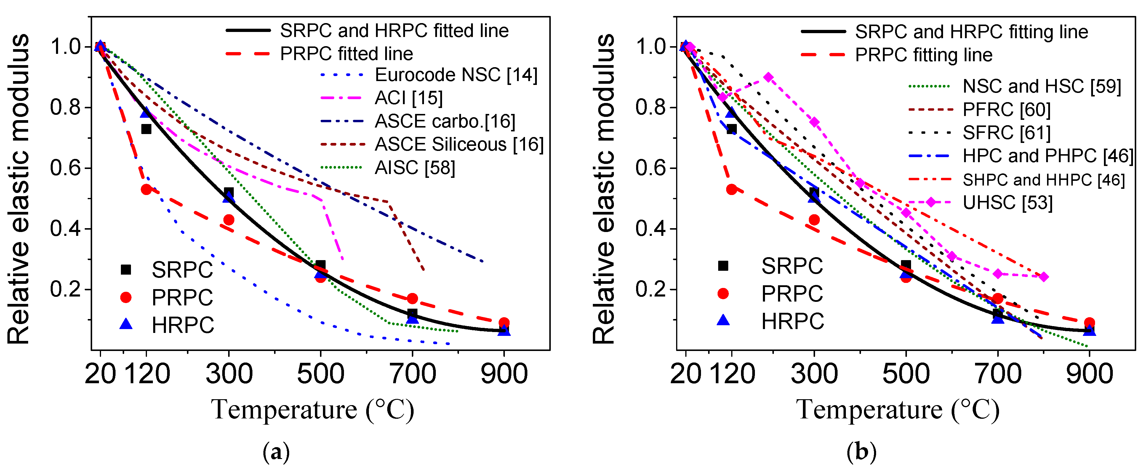 Materials 12 00329 g009