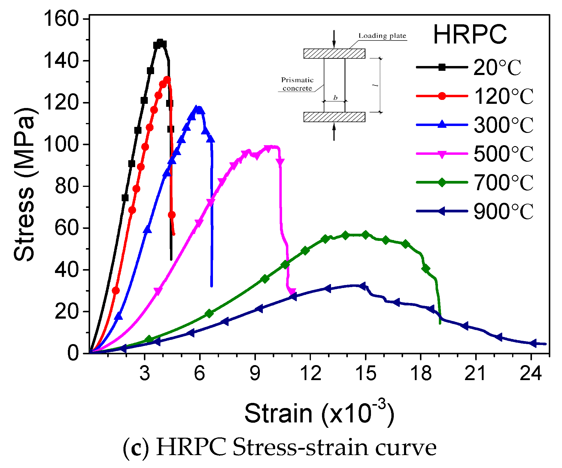 Materials 12 00329 g011b
