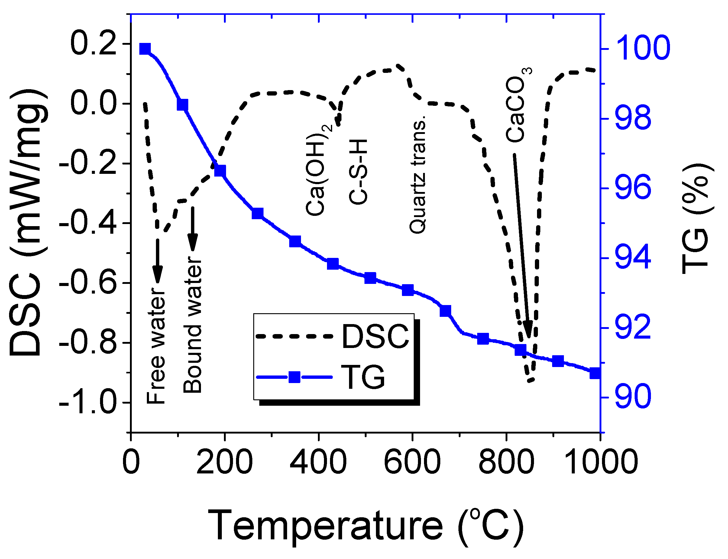 Materials 12 00329 g013