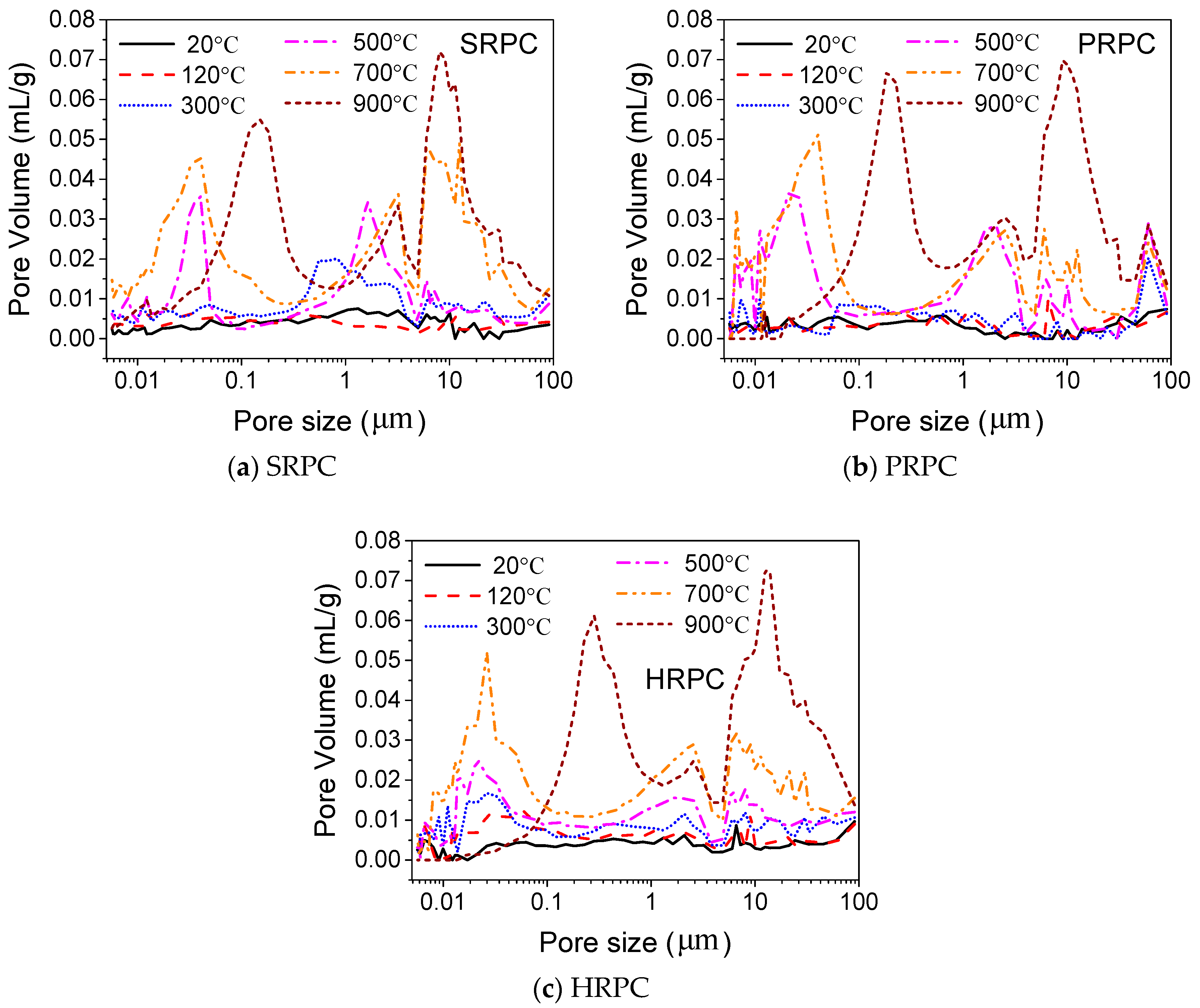 Materials 12 00329 g014