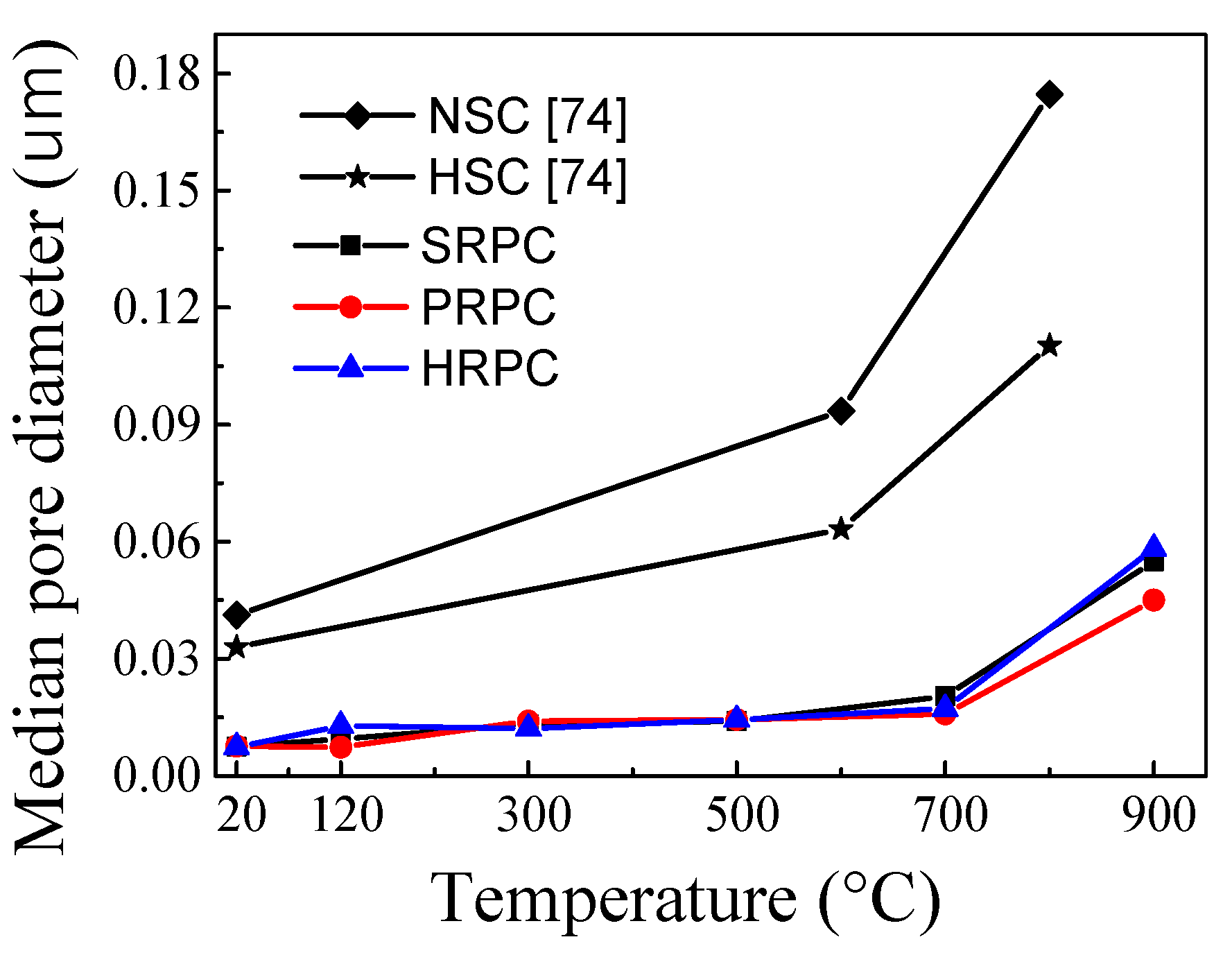 Materials 12 00329 g015
