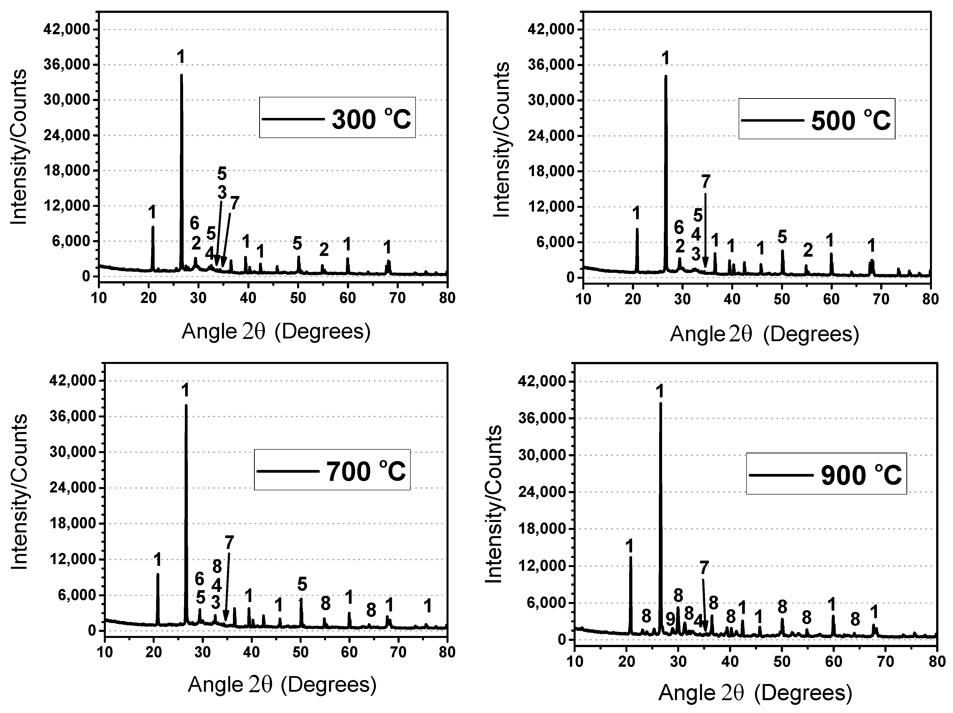 Materials 12 00329 g017b