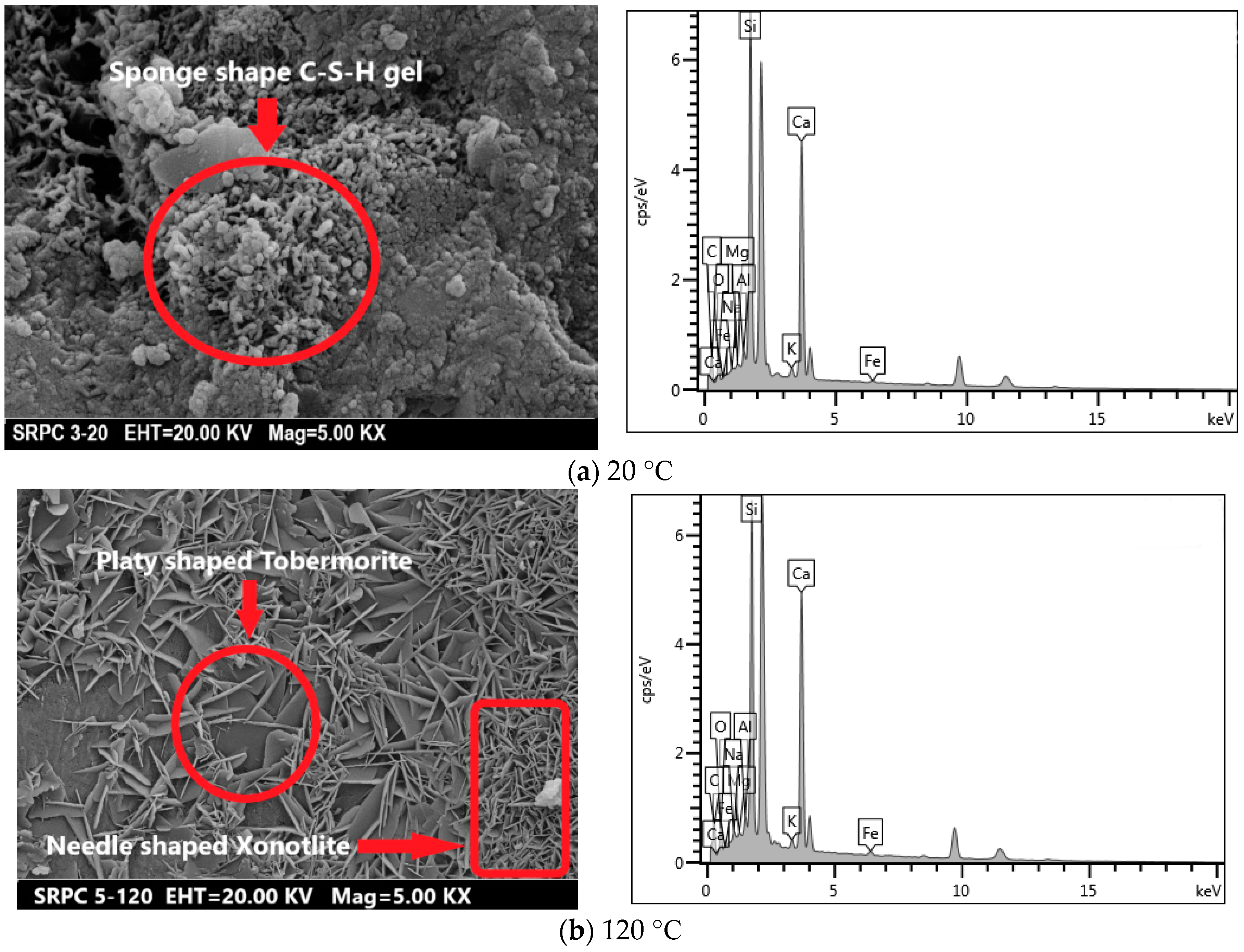 Materials 12 00329 g022a