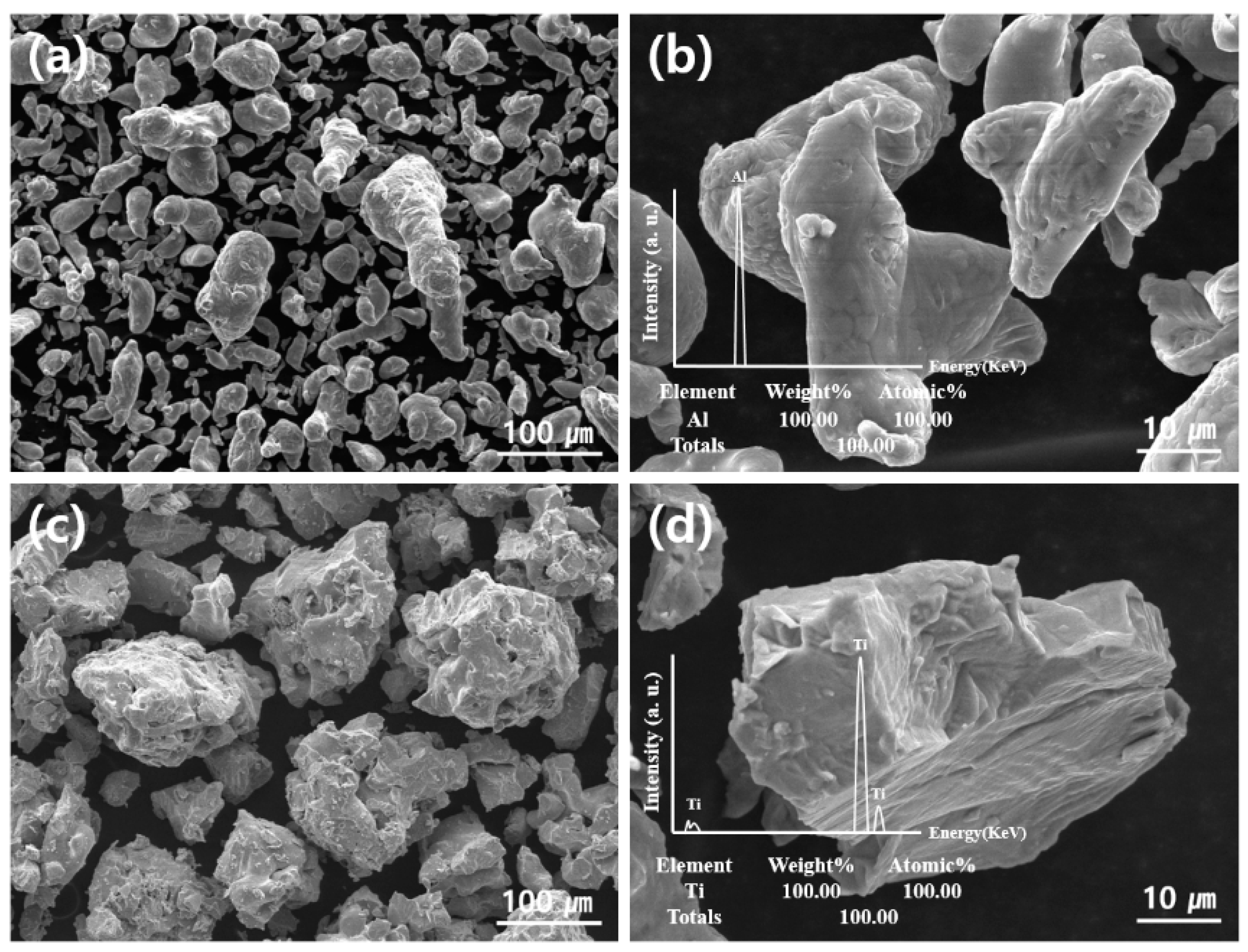 Materials 12 00331 g002