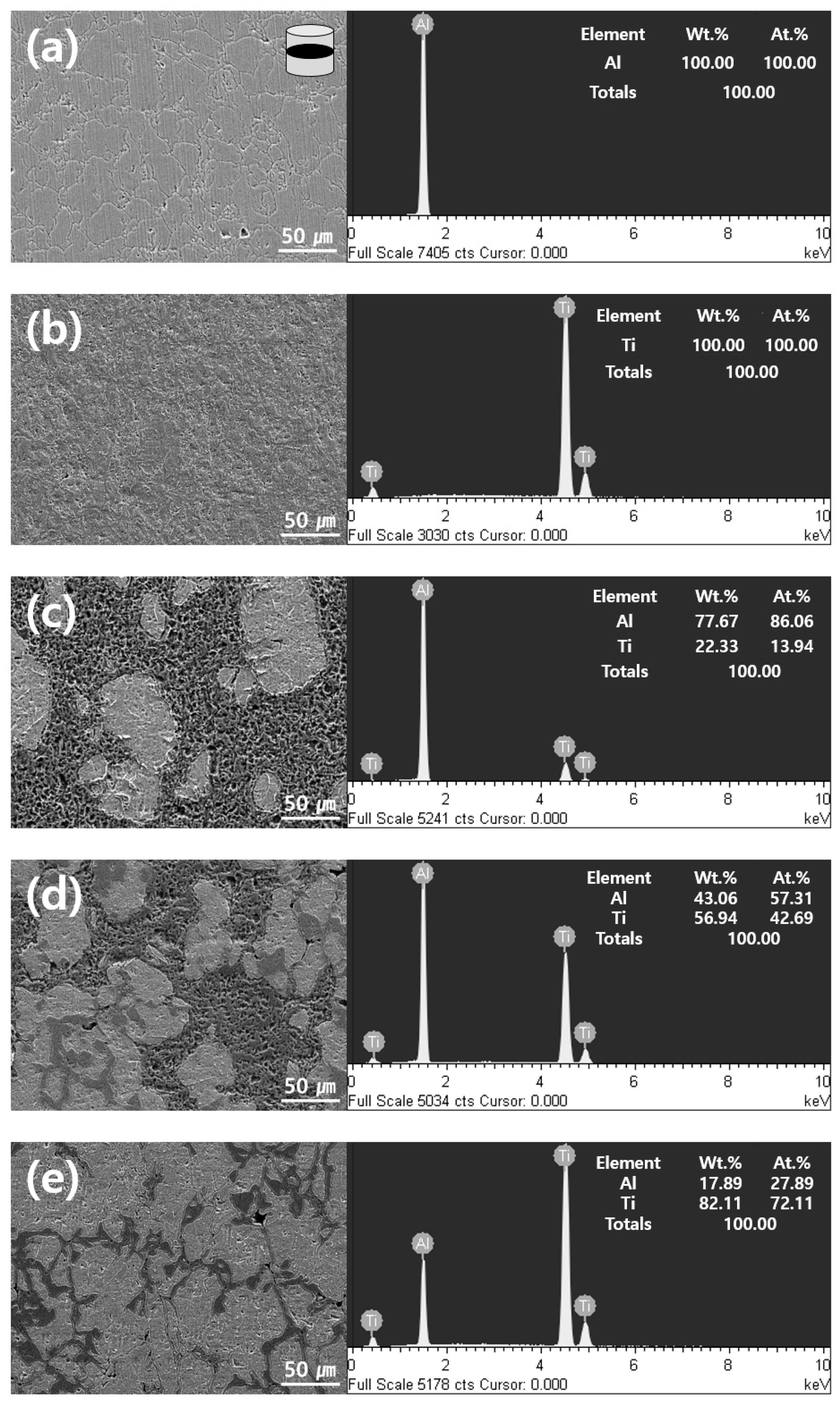 Materials 12 00331 g008