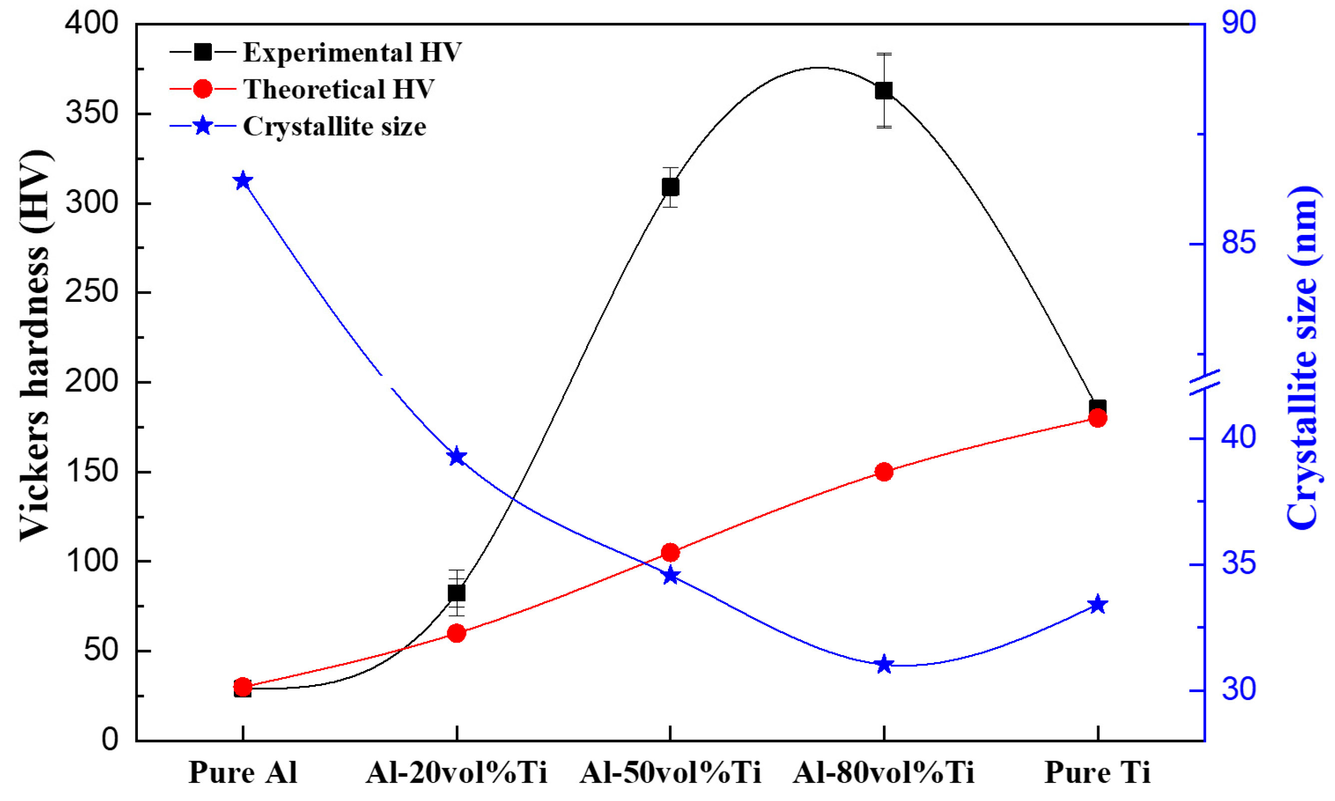 Materials 12 00331 g010