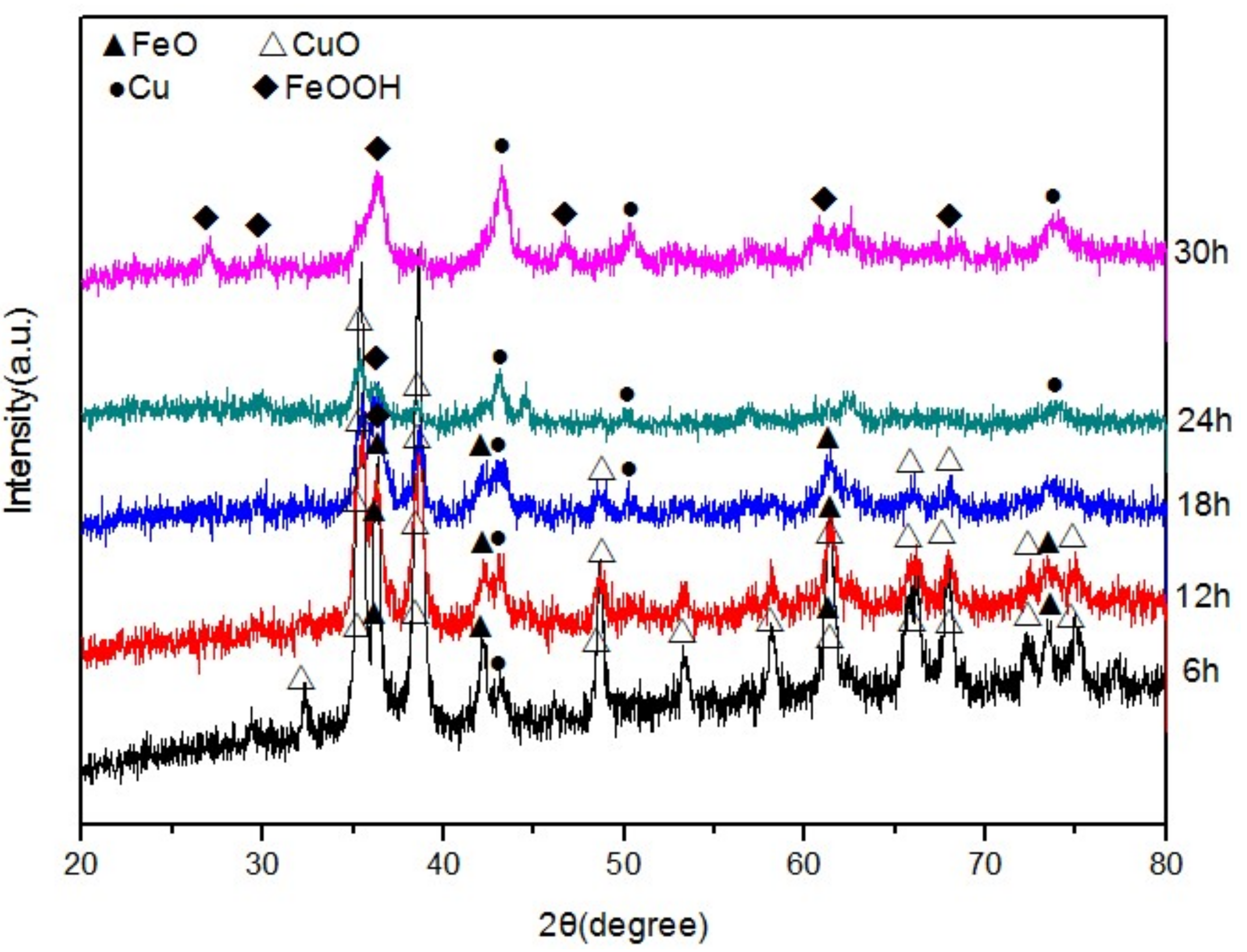 Materials 12 00338 g001