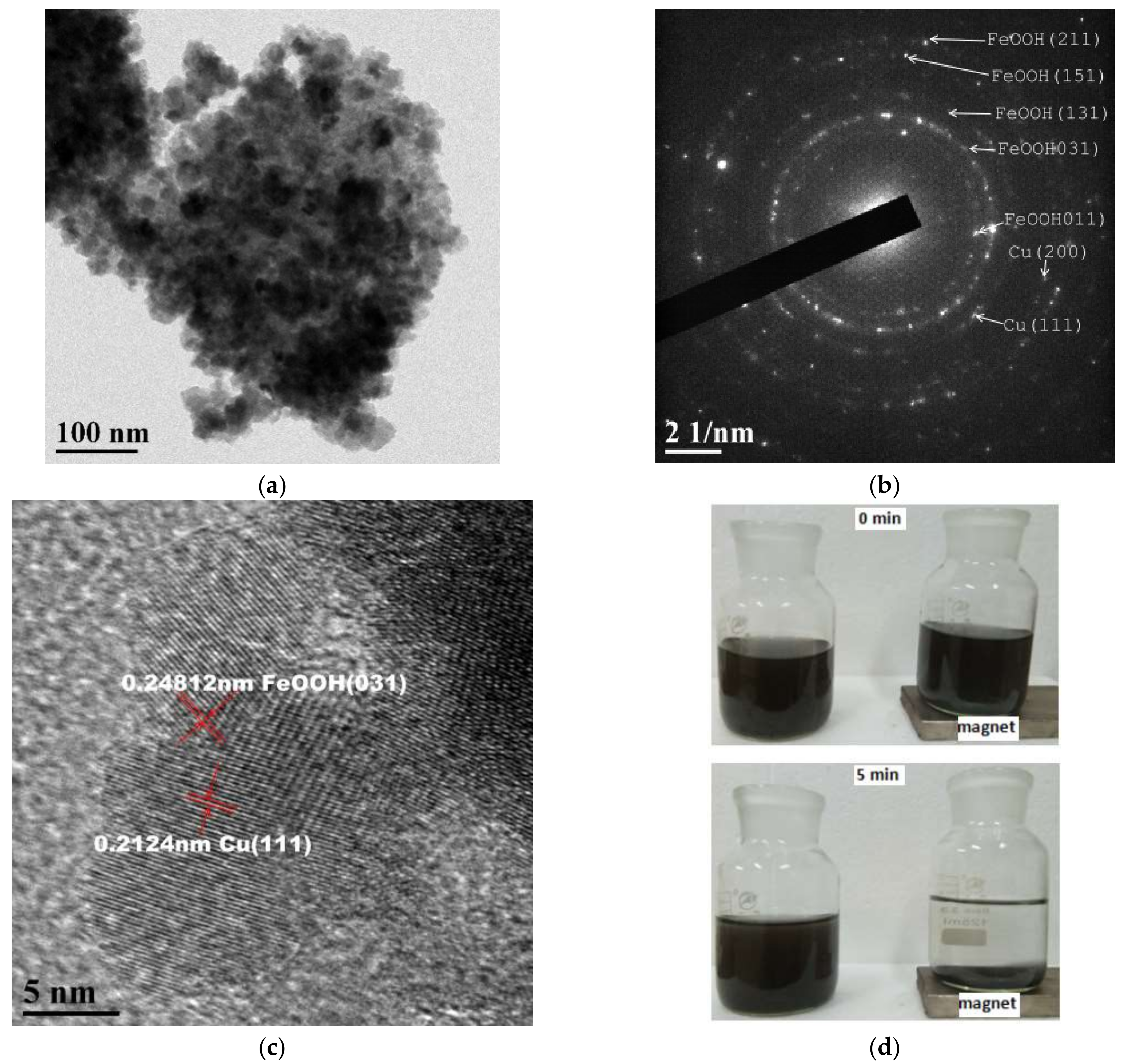 Materials 12 00338 g002