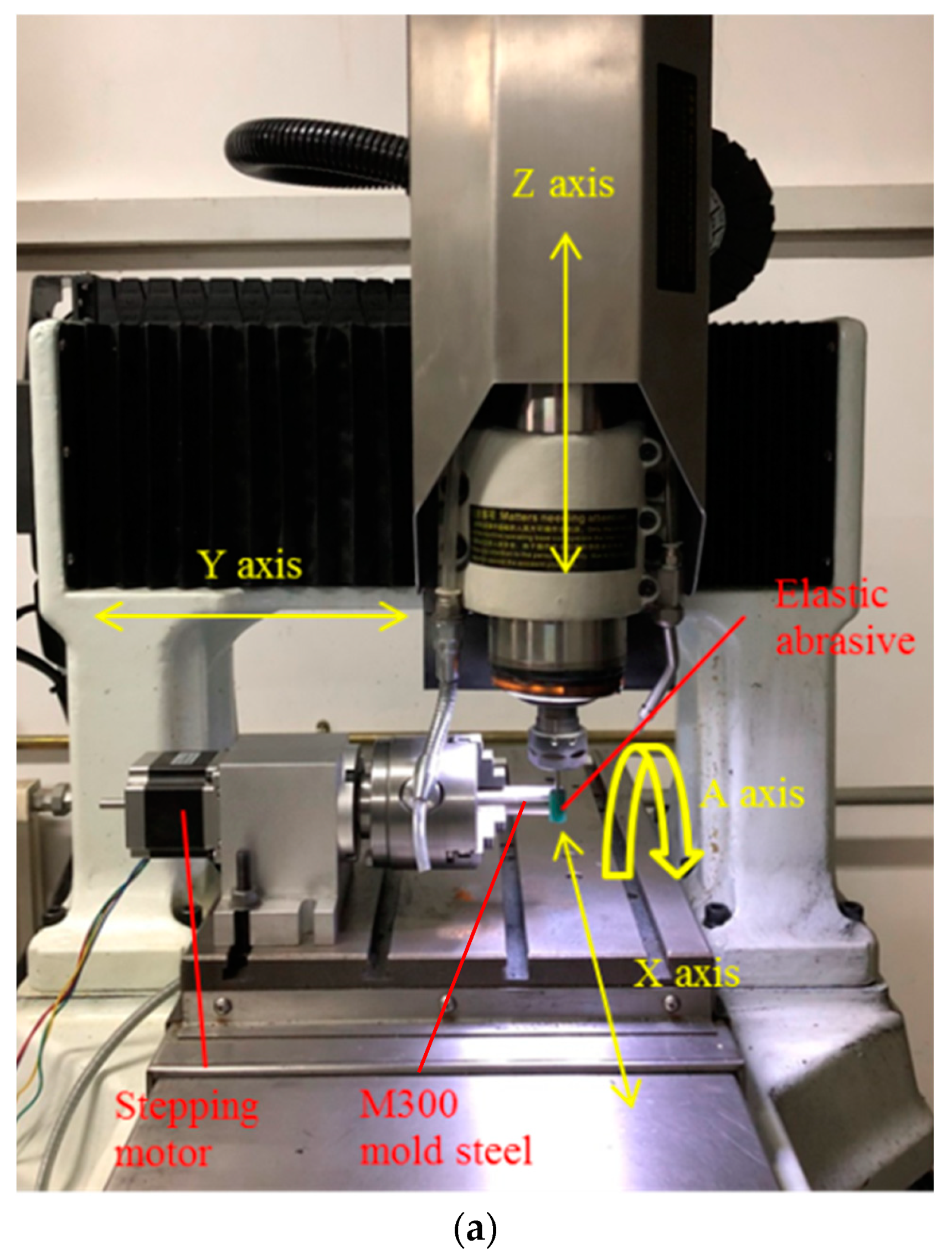 Materials 12 00340 g001a