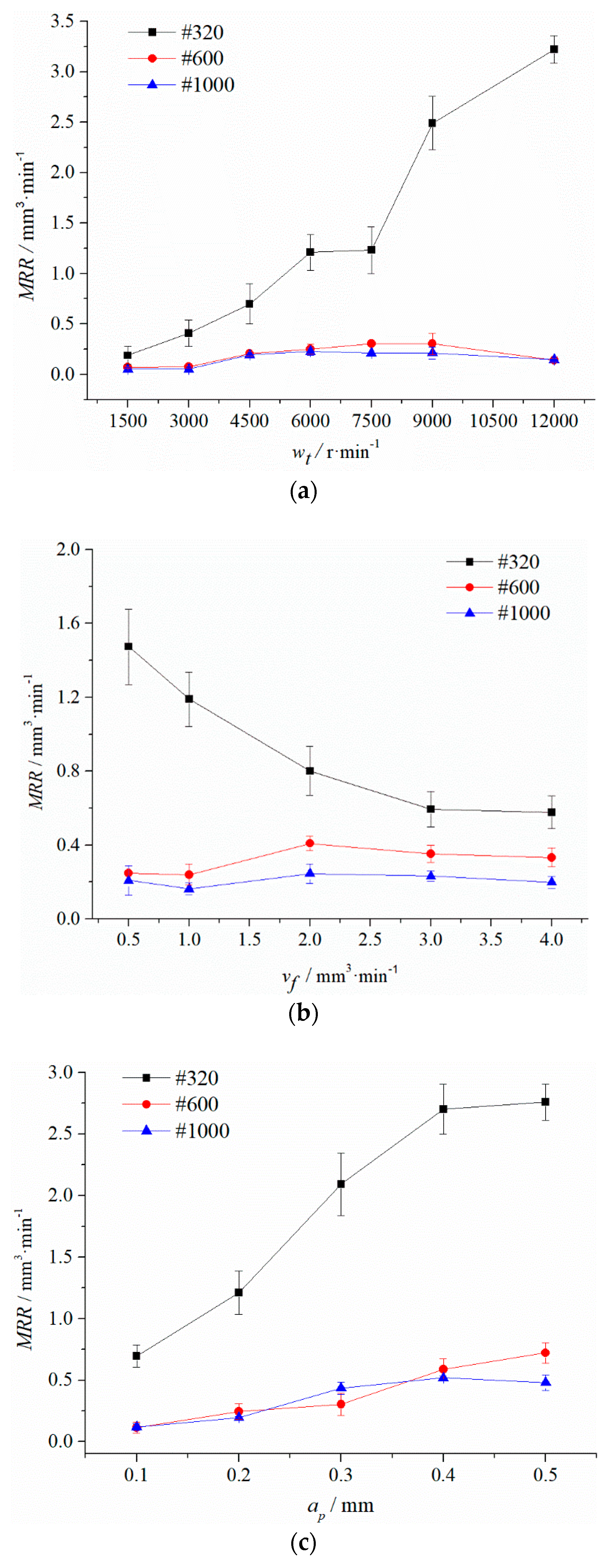 Materials 12 00340 g004