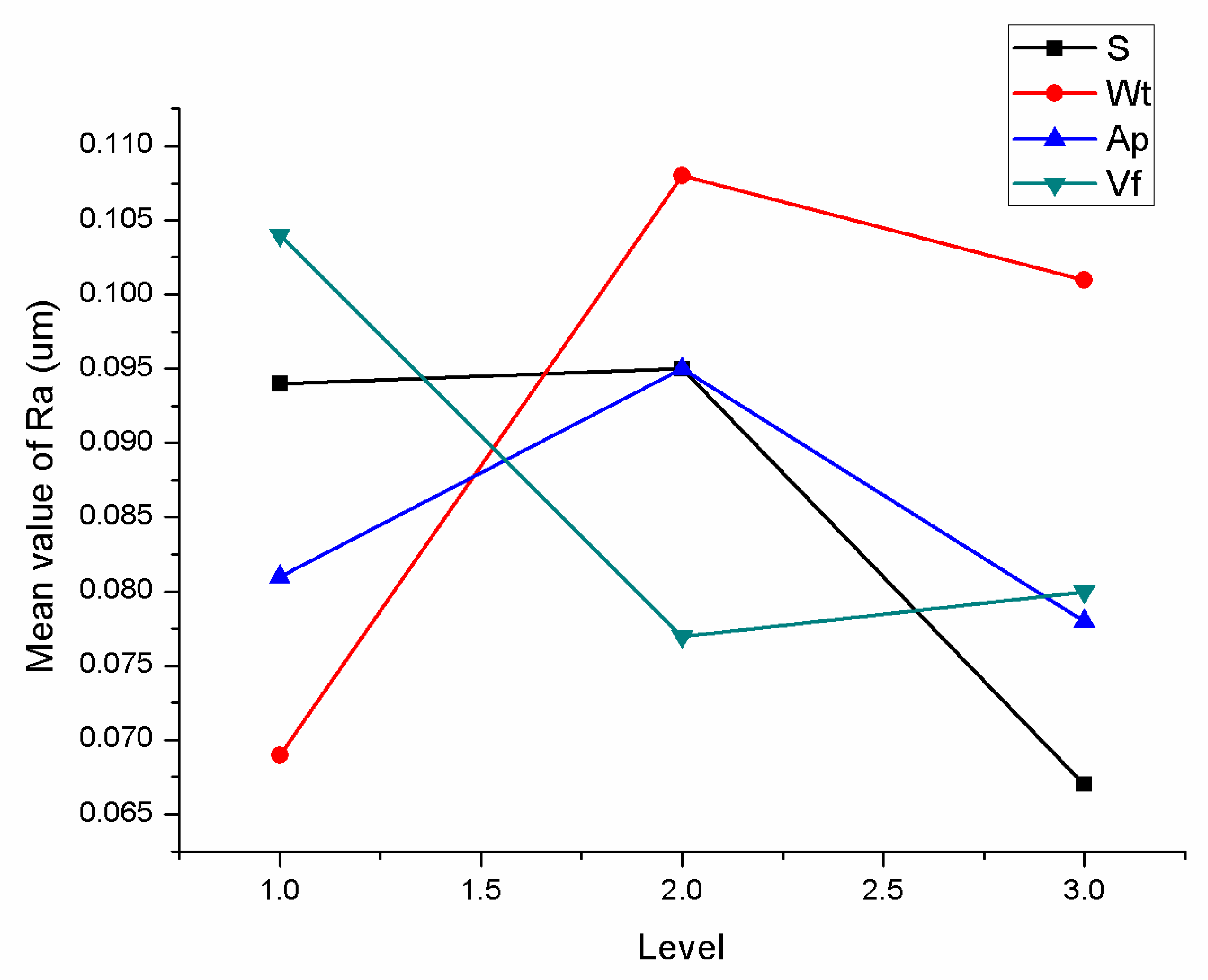 Materials 12 00340 g006
