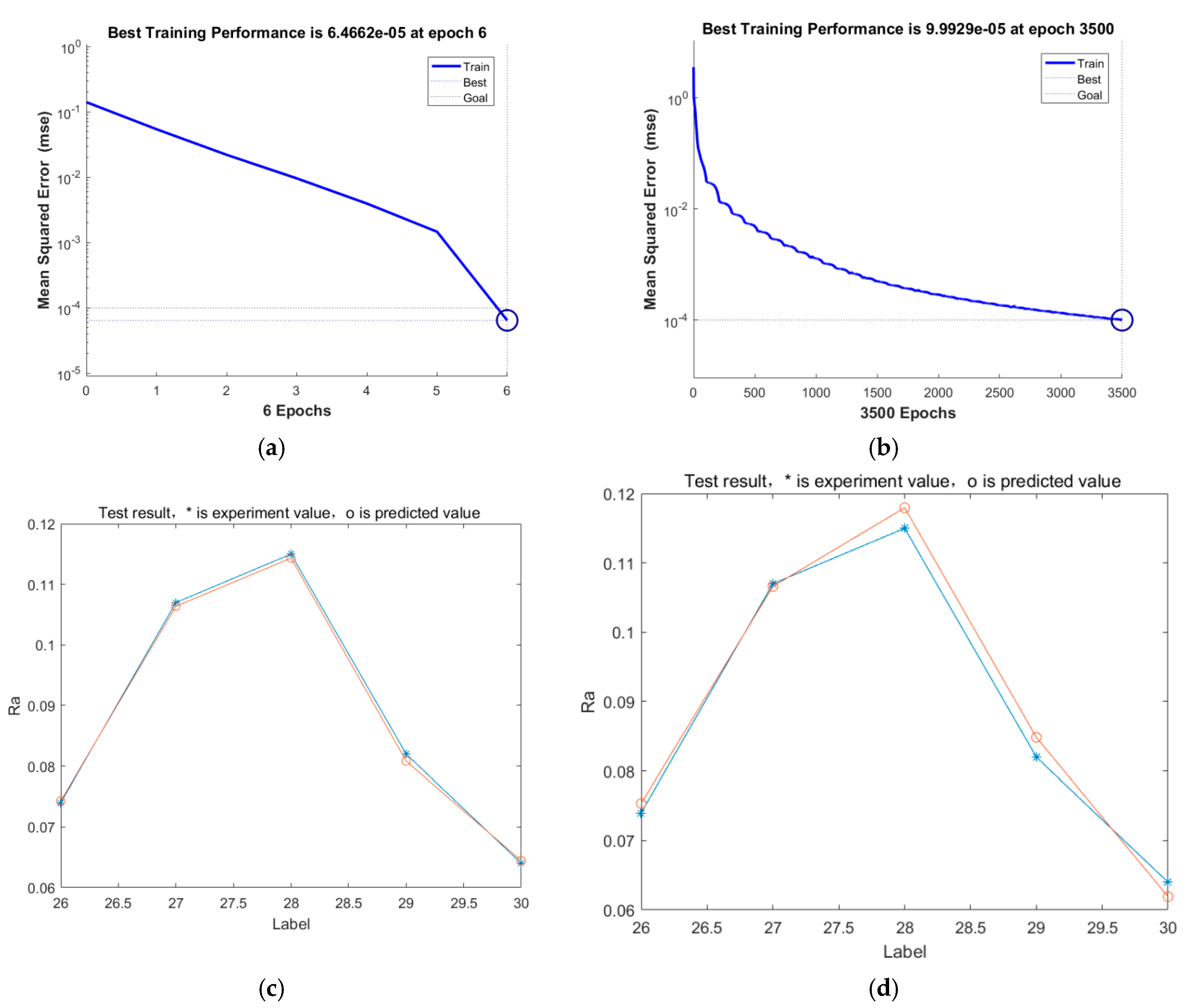 Materials 12 00340 g009