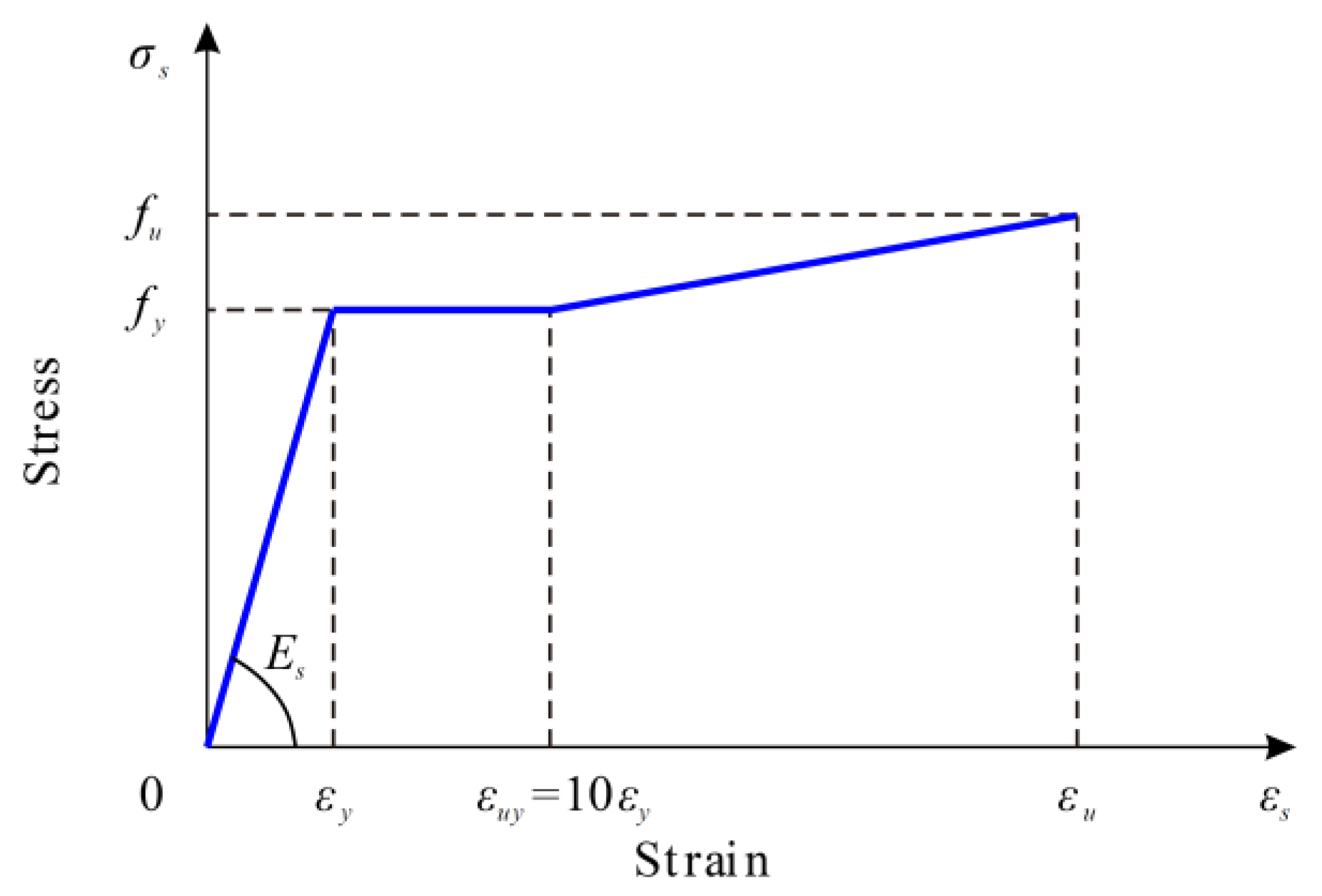 Materials 12 00341 g007