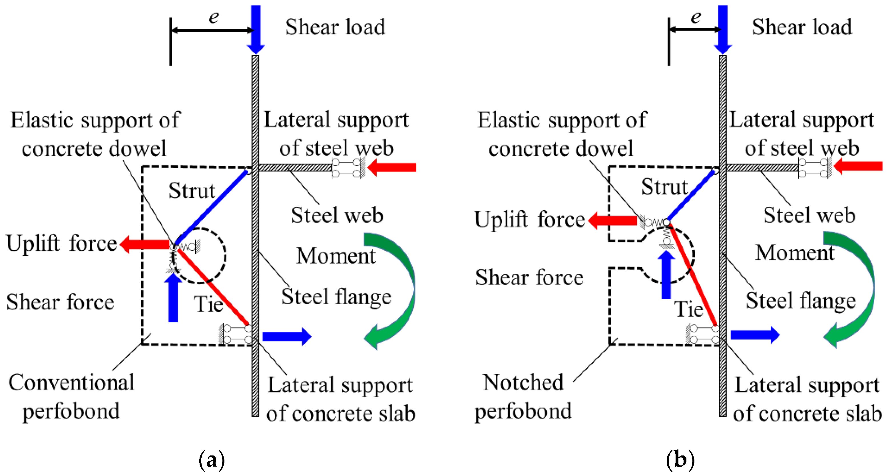 Materials 12 00341 g010