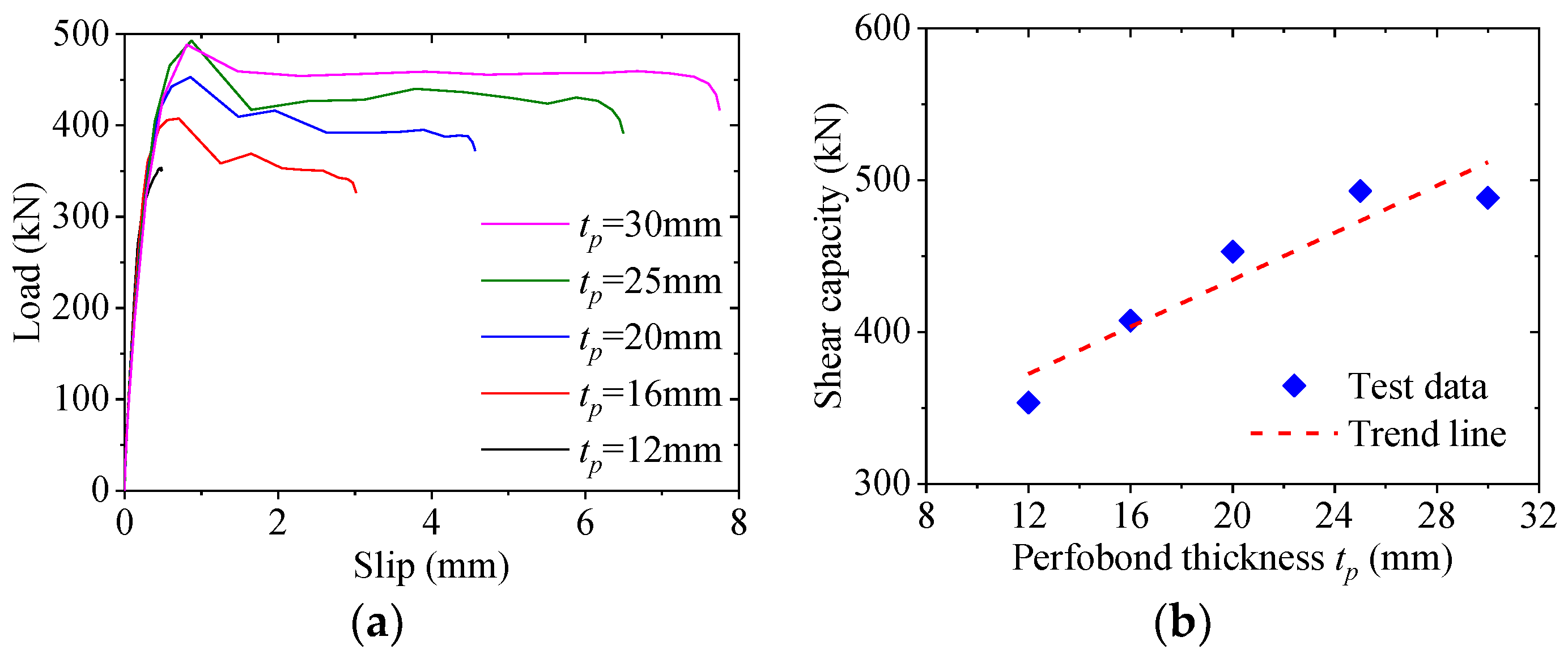 Materials 12 00341 g015a