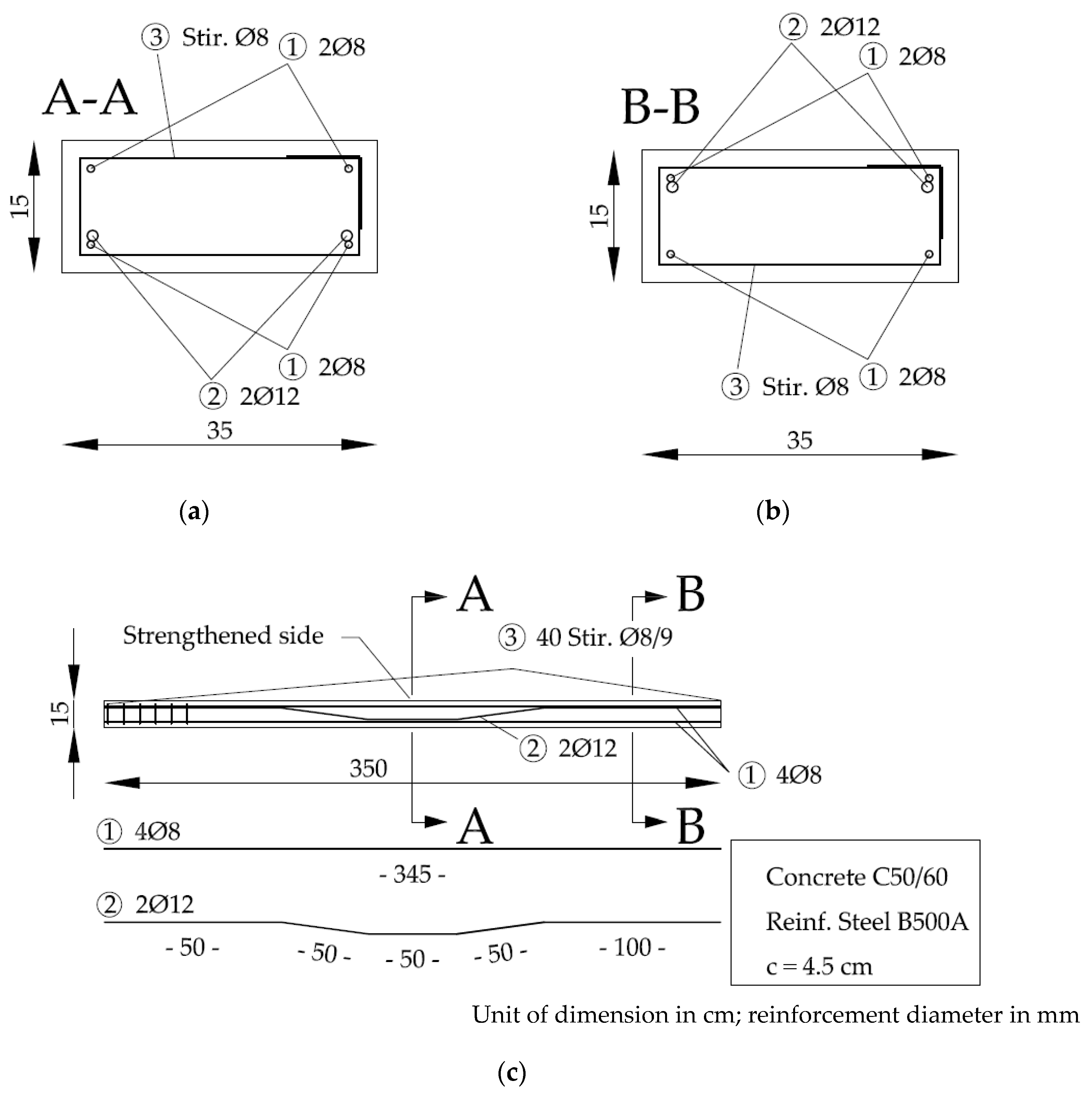 Materials 12 00345 g001