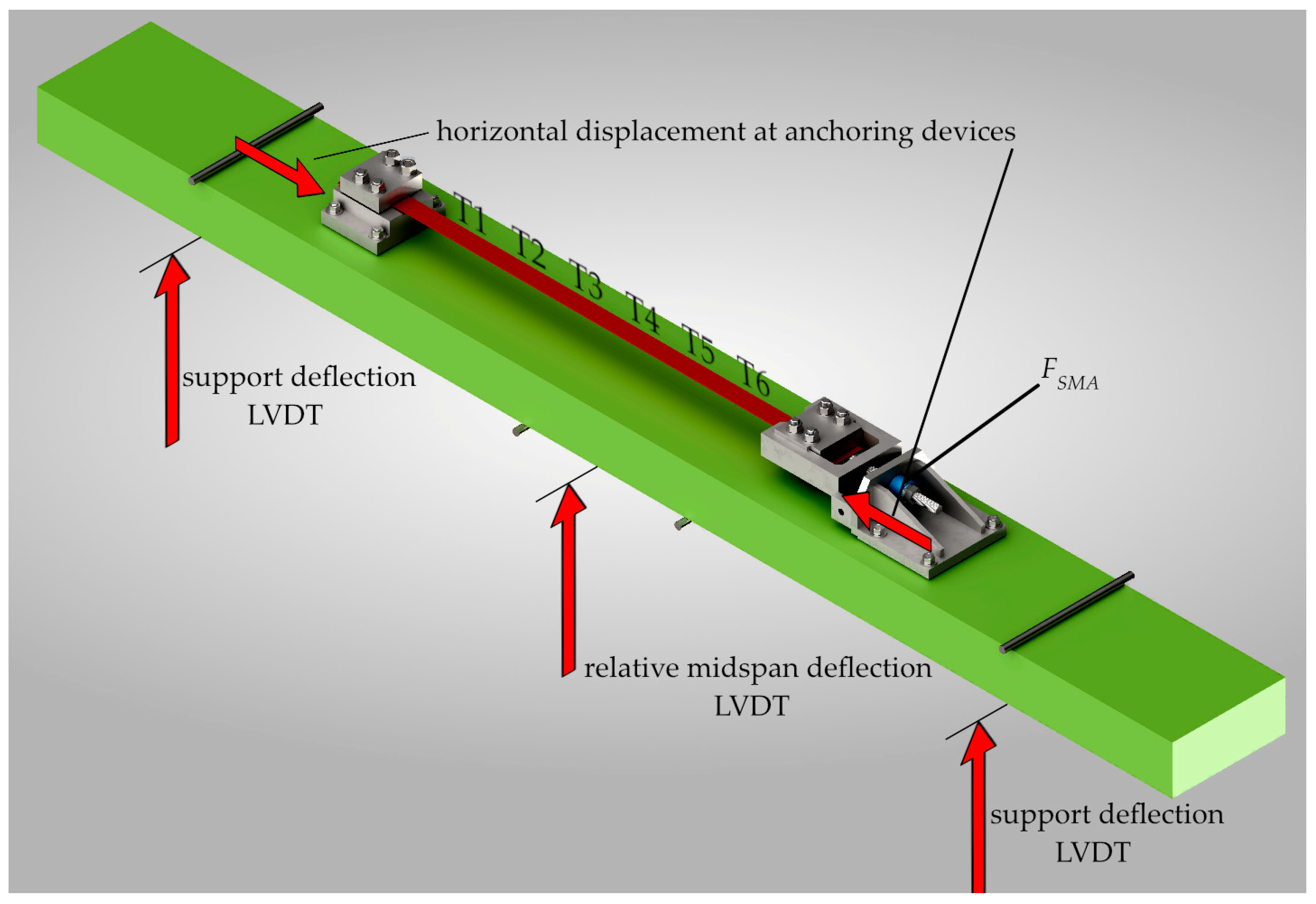 Materials 12 00345 g007