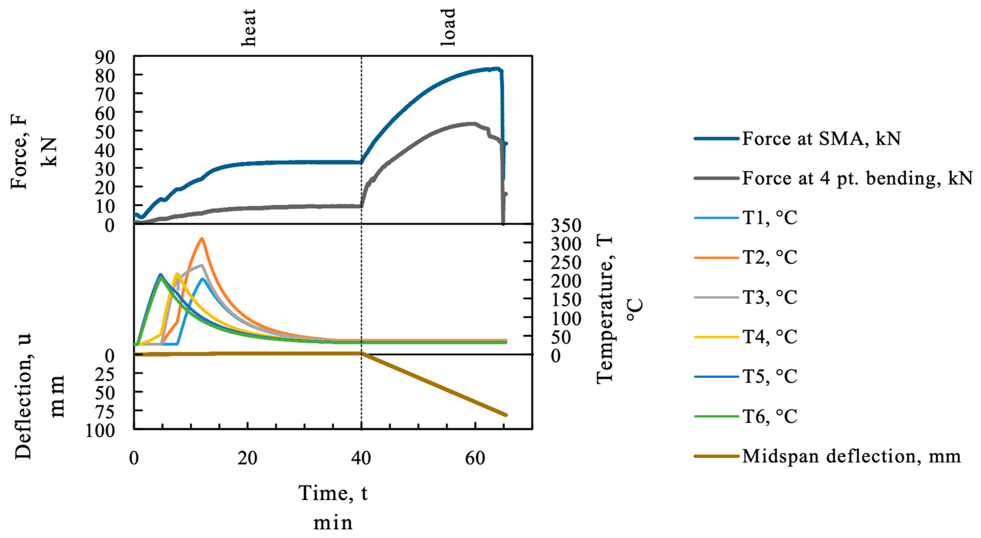 Materials 12 00345 g008