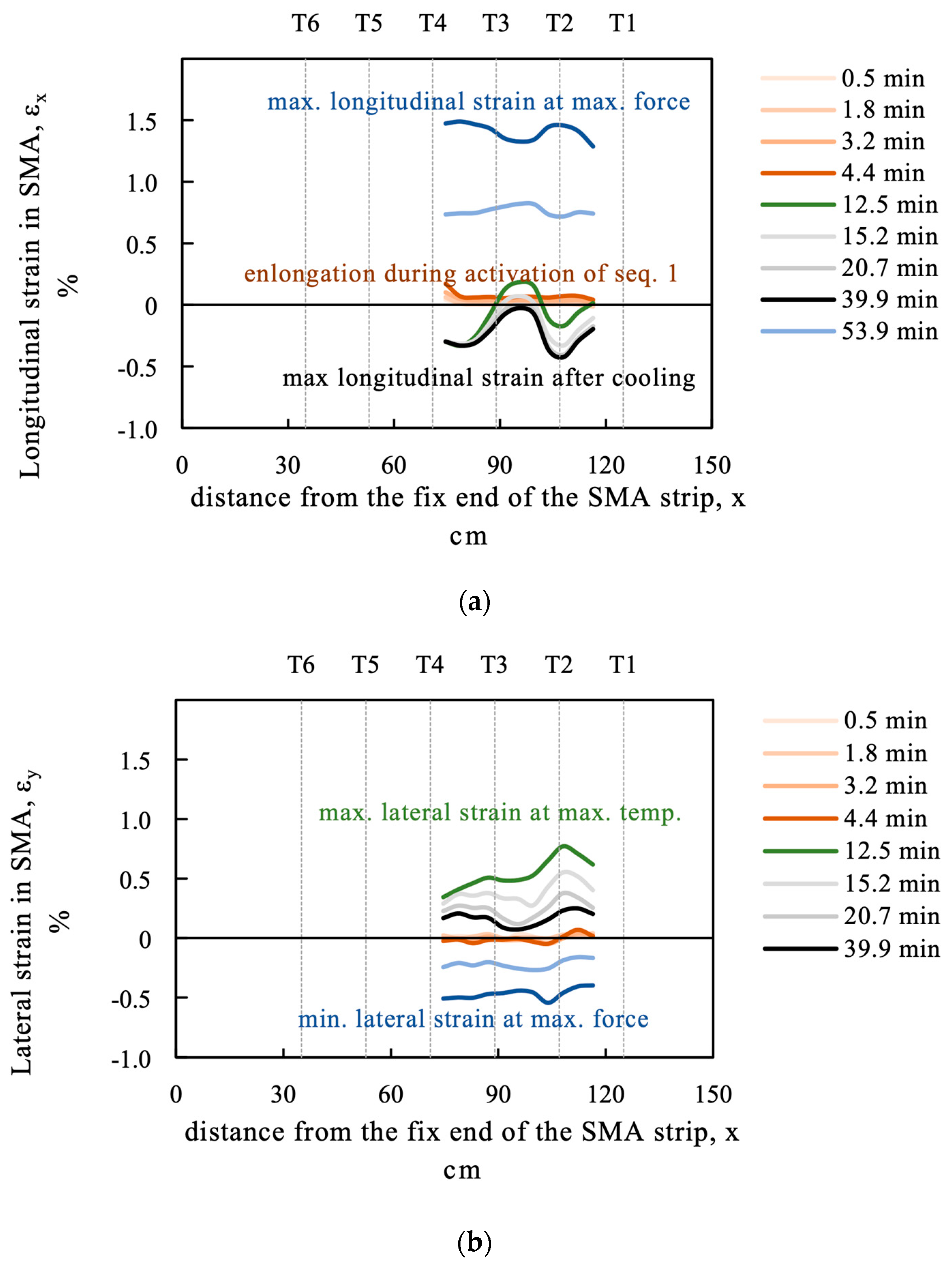 Materials 12 00345 g009