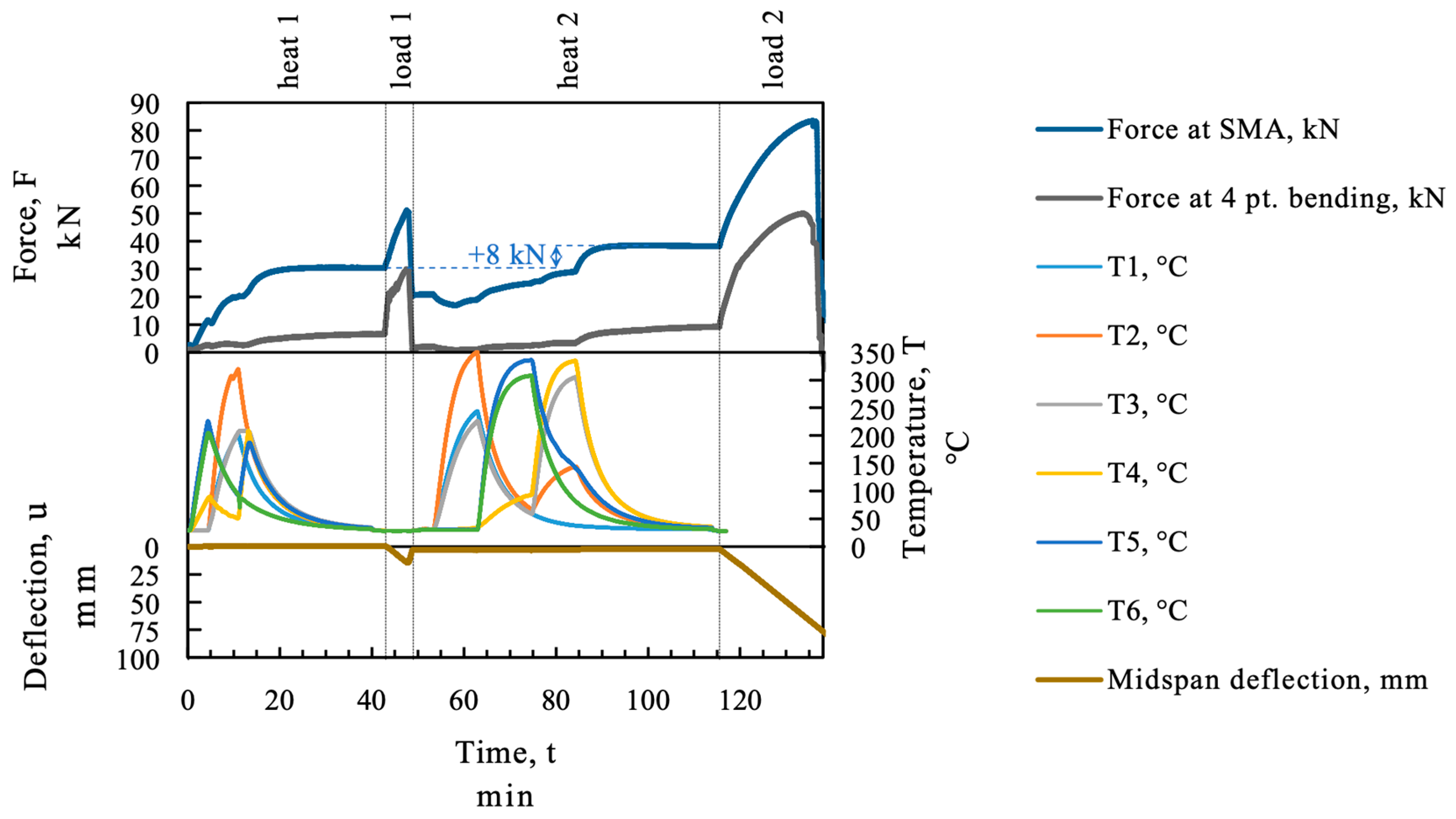 Materials 12 00345 g010