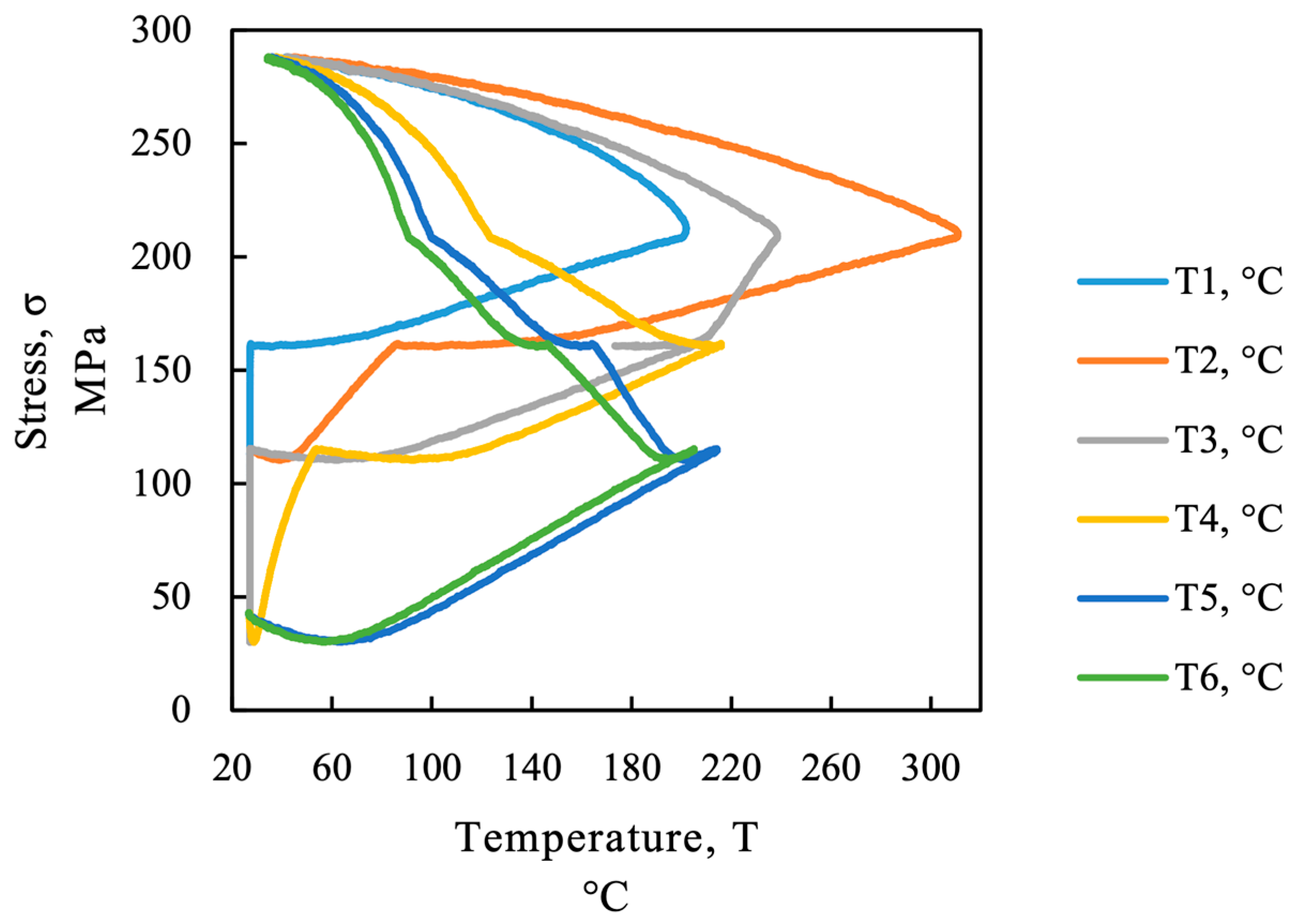 Materials 12 00345 g013