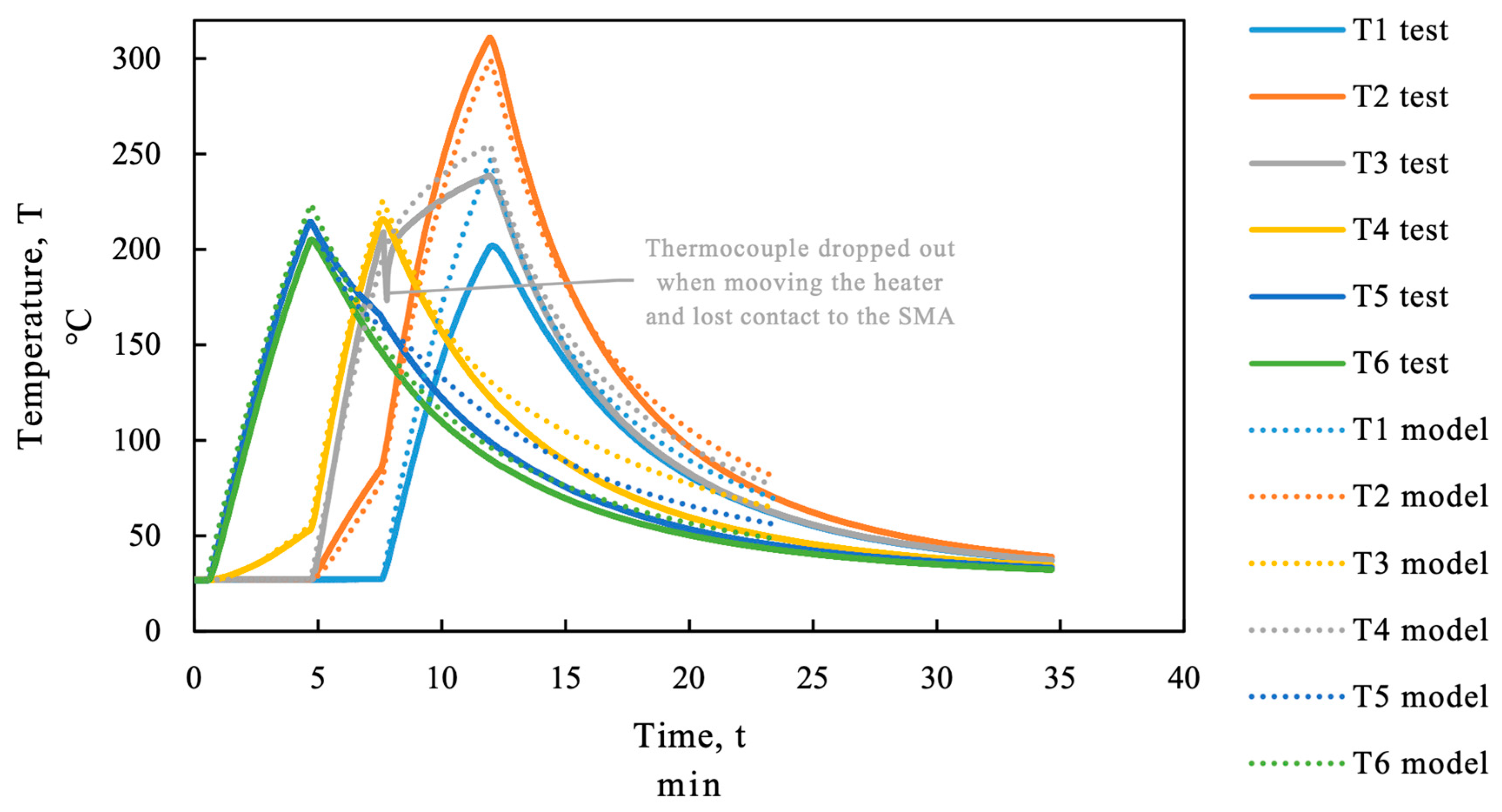 Materials 12 00345 g015