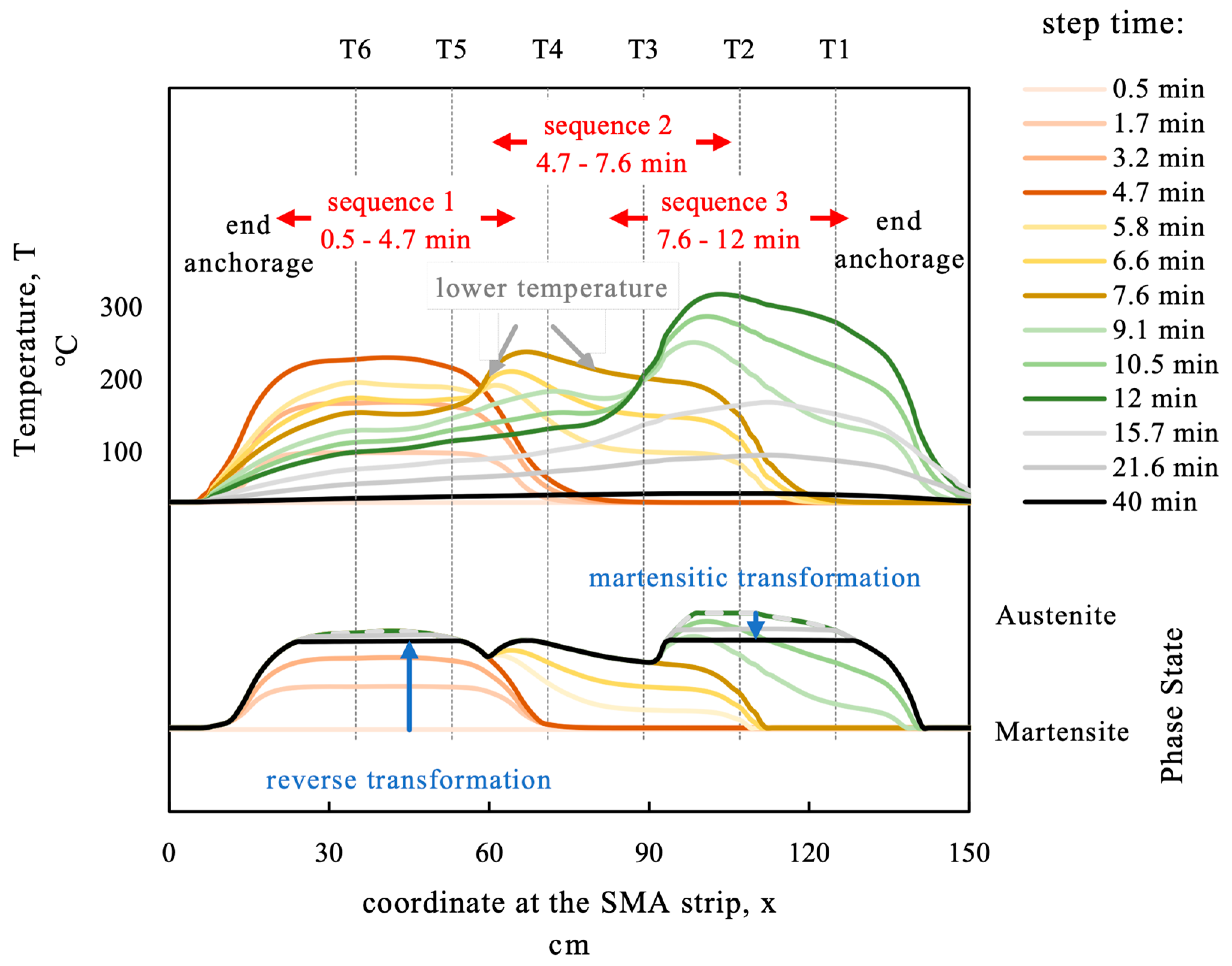 Materials 12 00345 g016