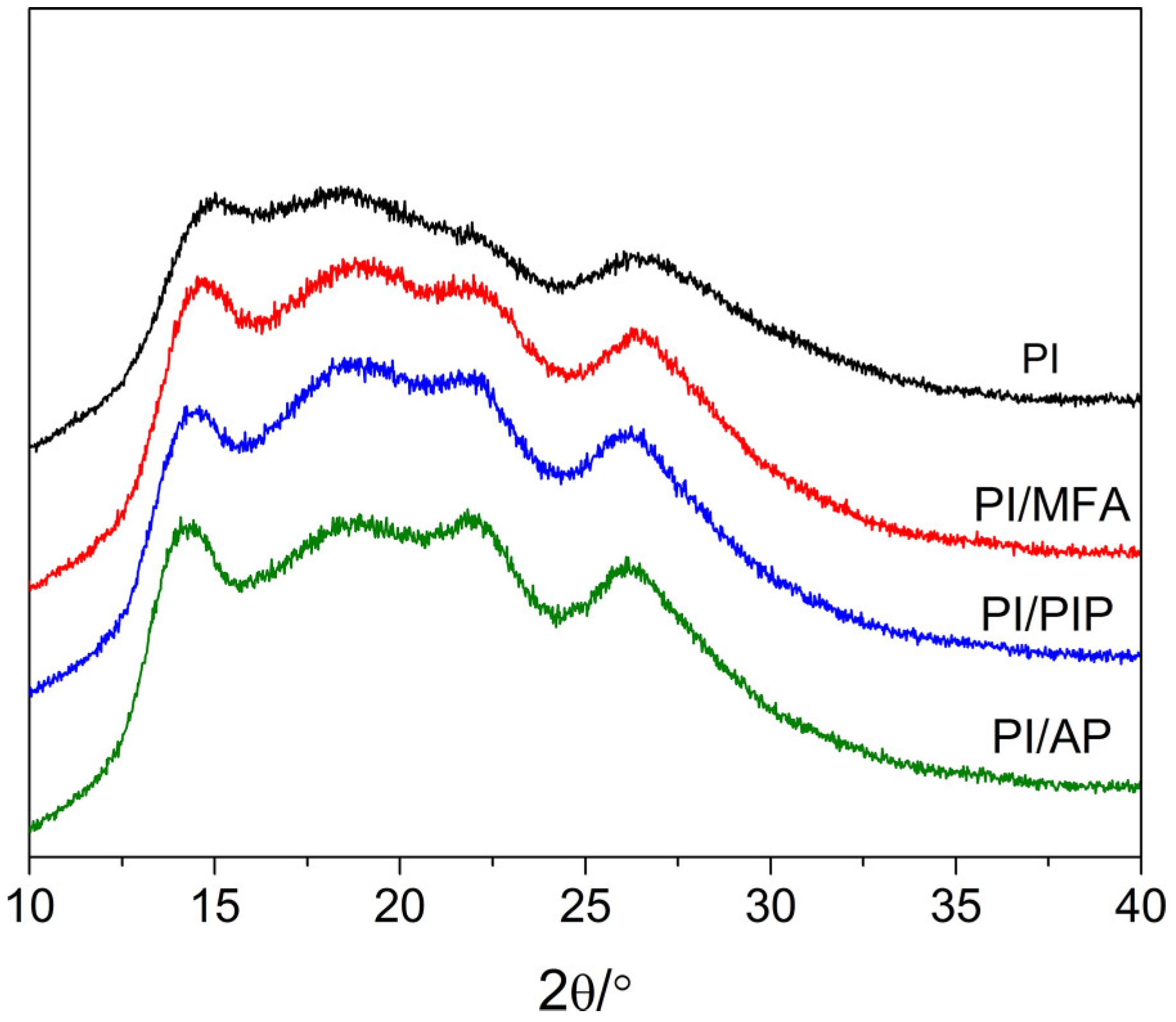 Materials 12 00347 g004