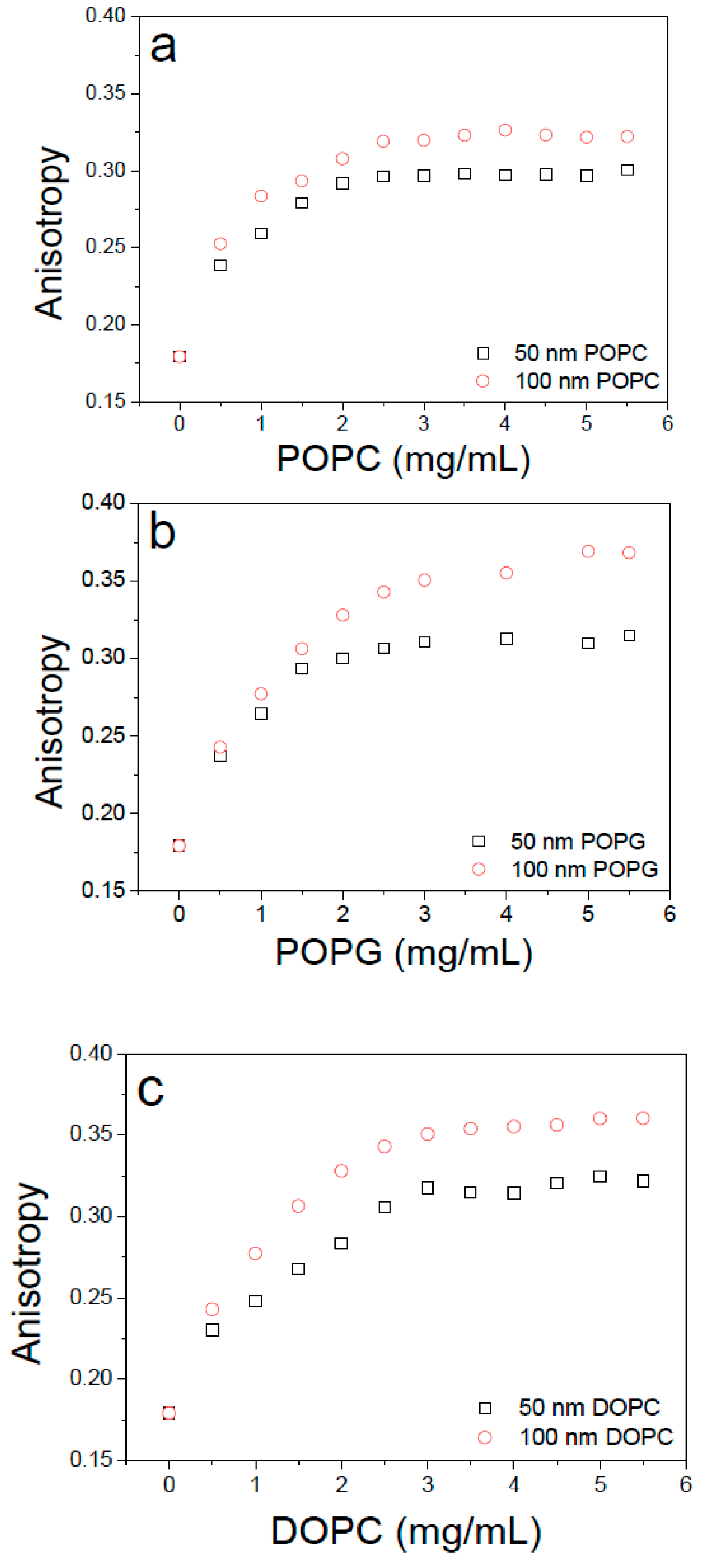 Materials 12 00349 g004