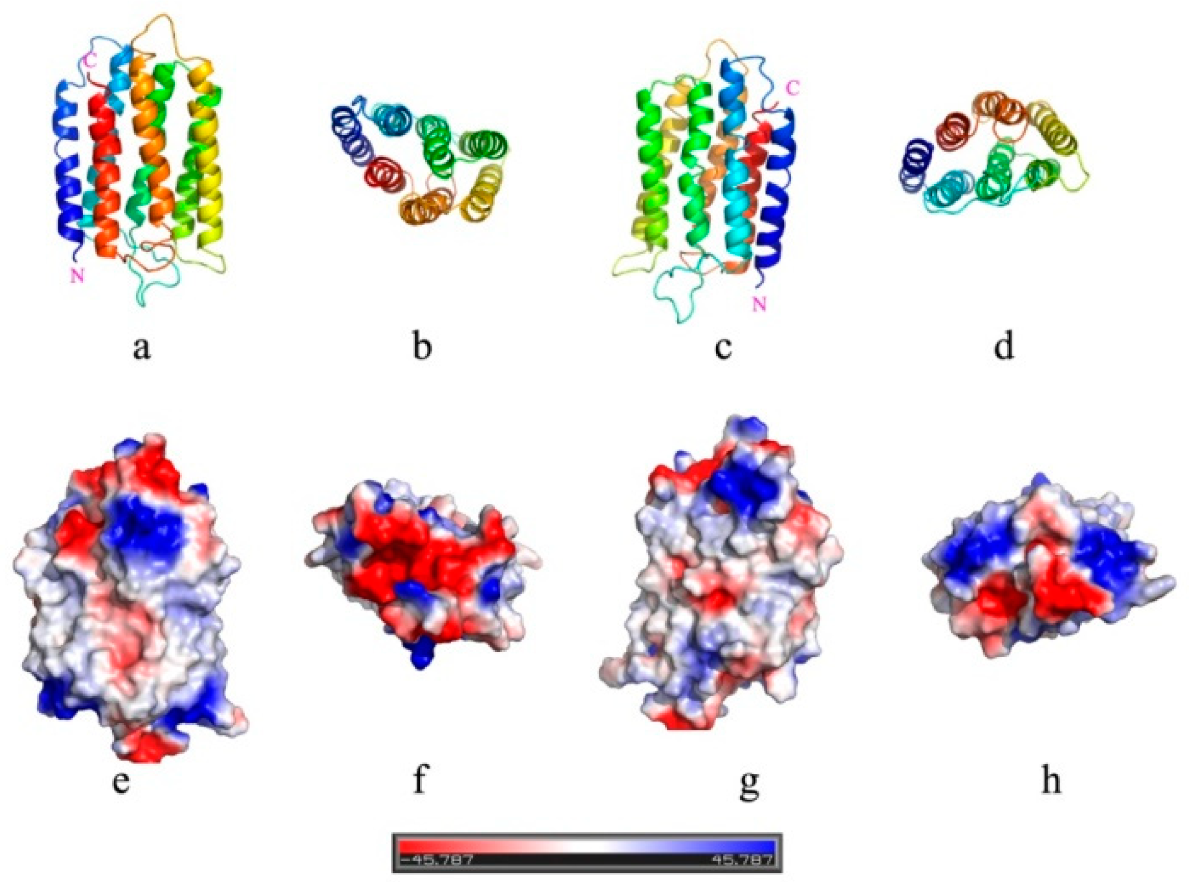 Materials 12 00349 g006