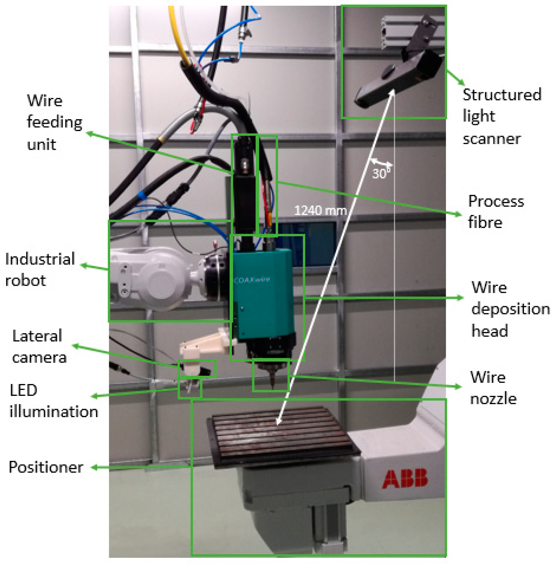 Materials 12 00352 g001