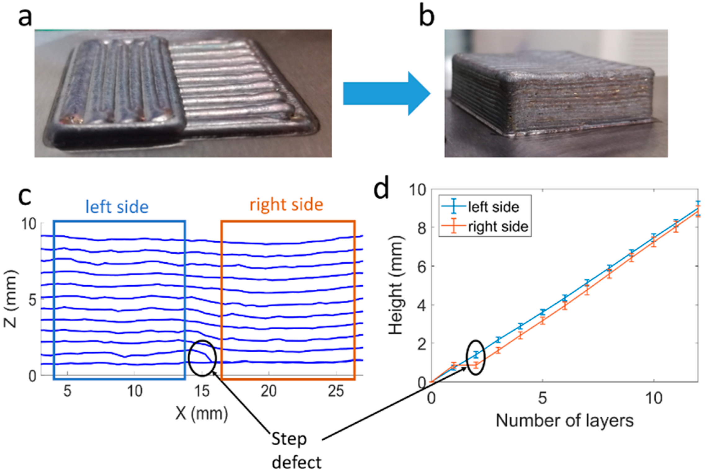 Materials 12 00352 g007